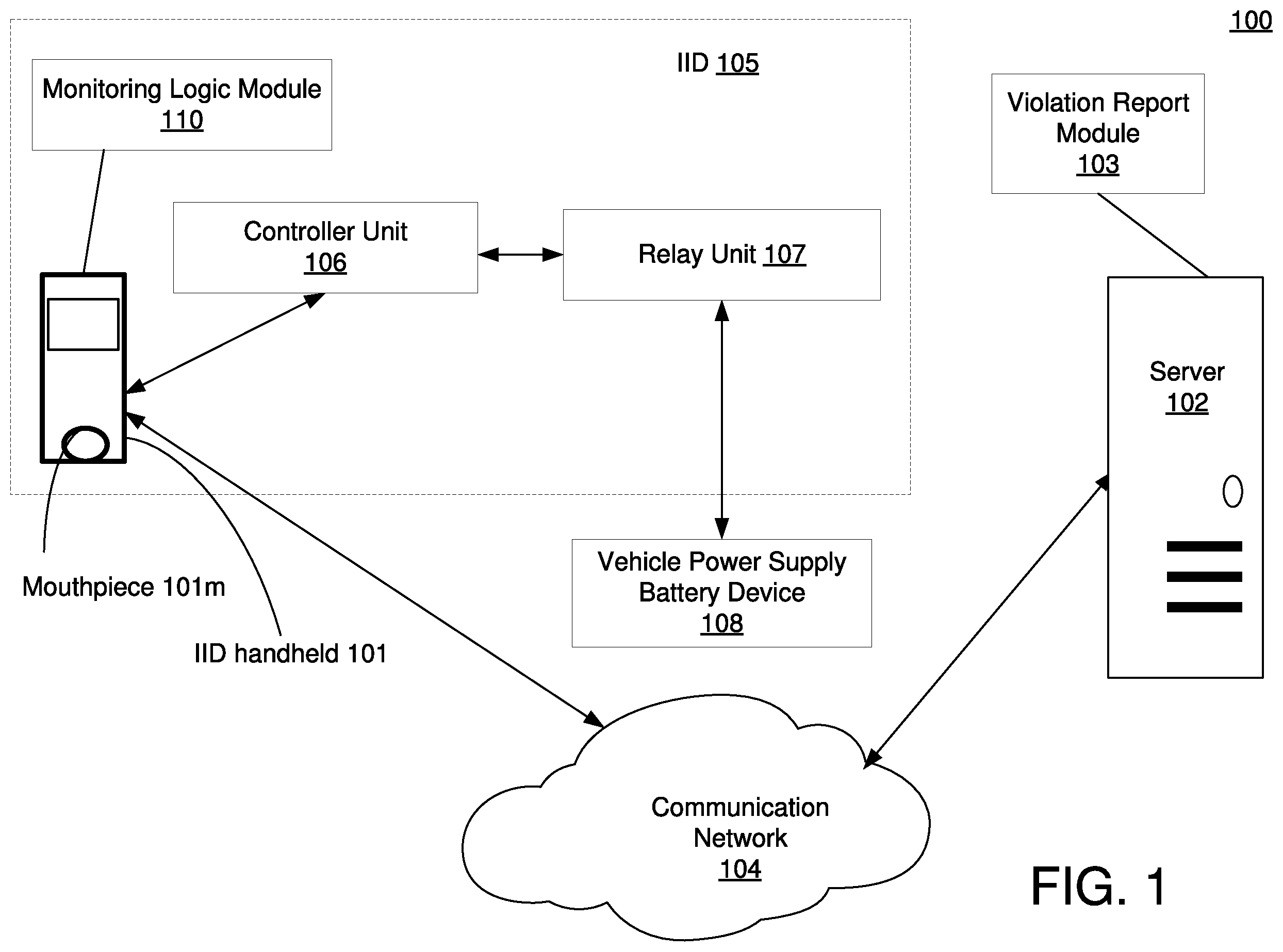 Patent US11787415 — Method and system of anti-circumvention monitoring in vehicle ignition interlock operation — Figure 1
