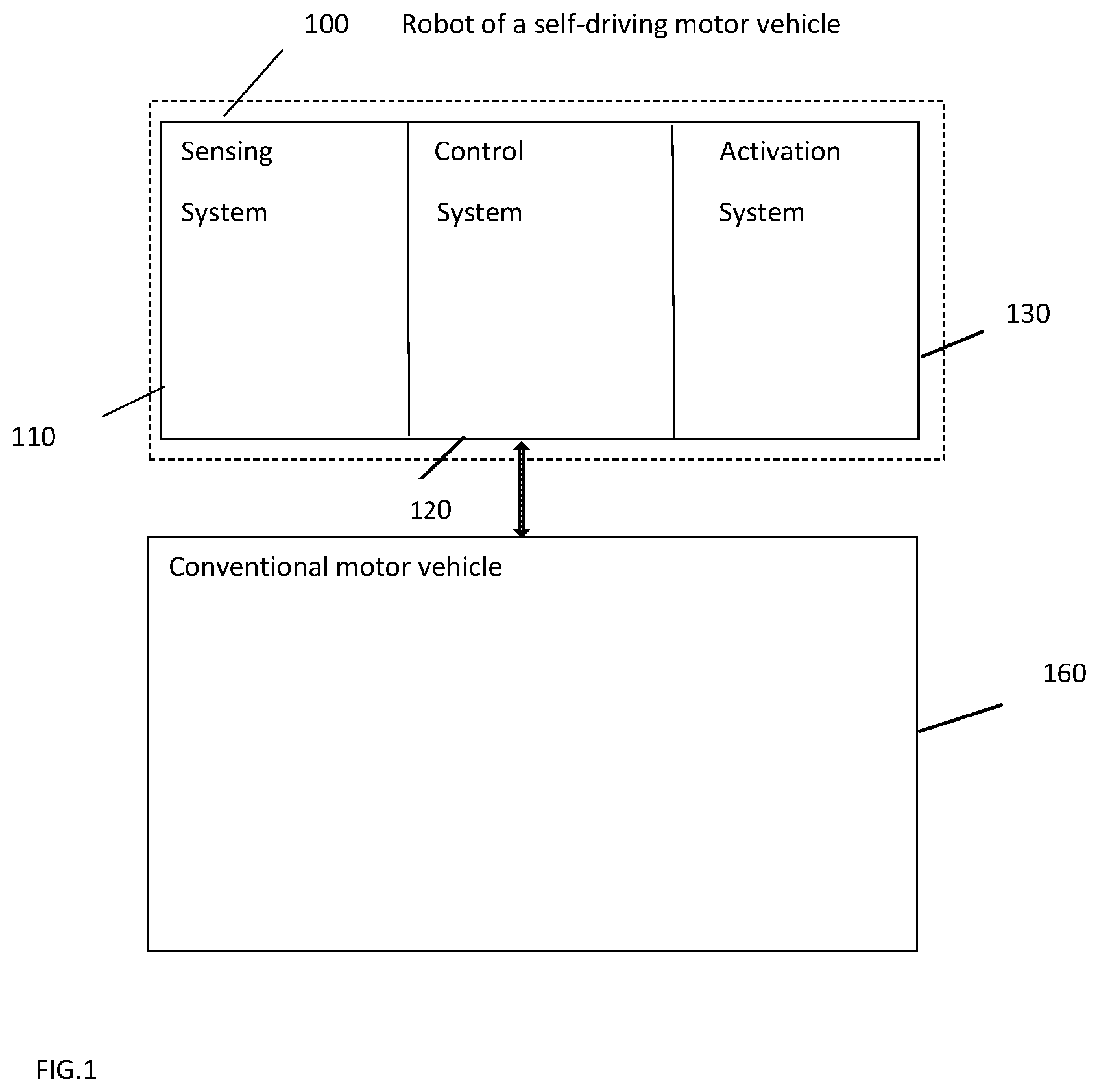 Patent US11787416 — Personalized self-driving motor vehicle — Figure 1