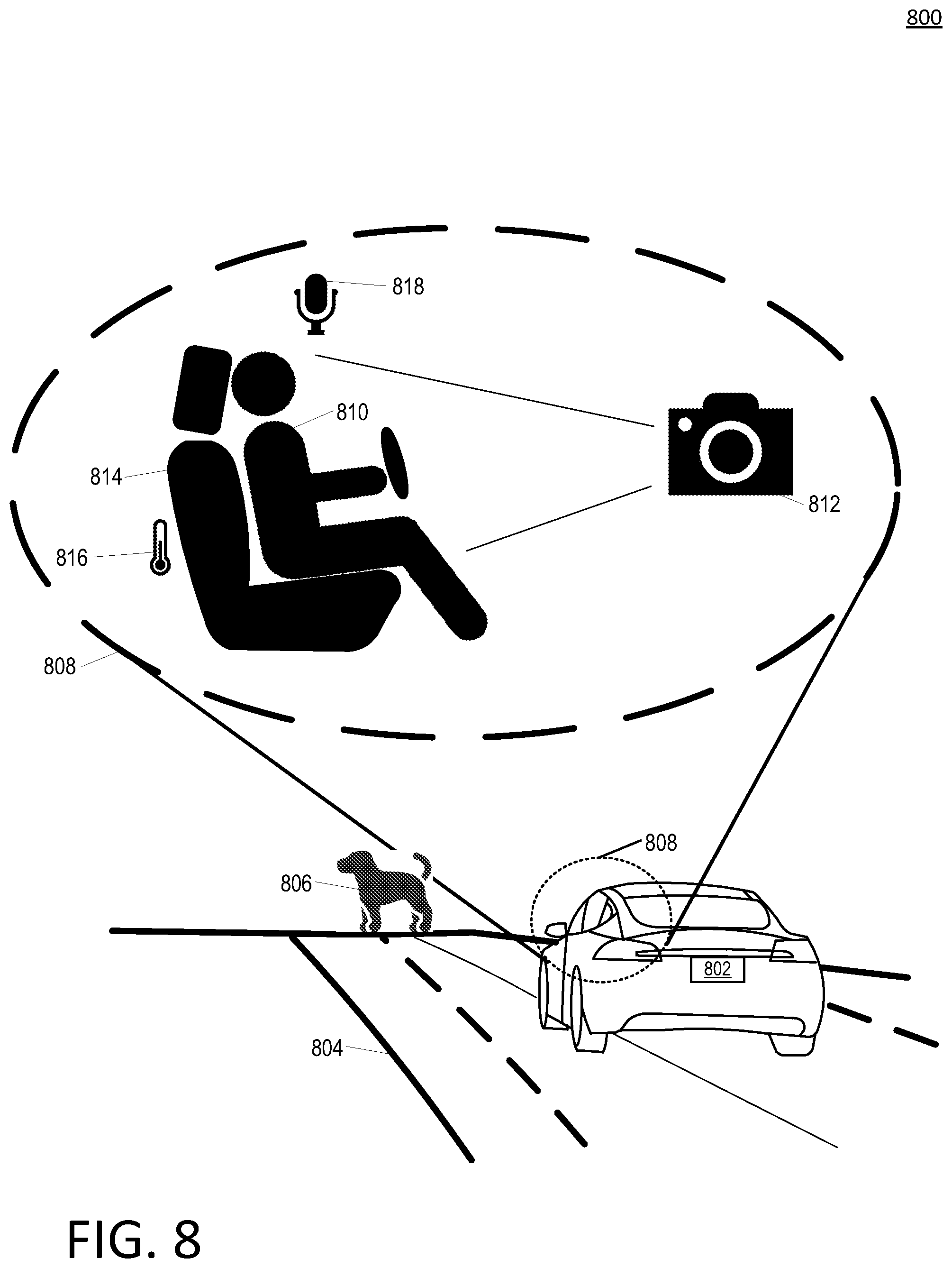 Patent US11787417 Figure 8 – Assessing driver ability to operate an autonomous vehicle