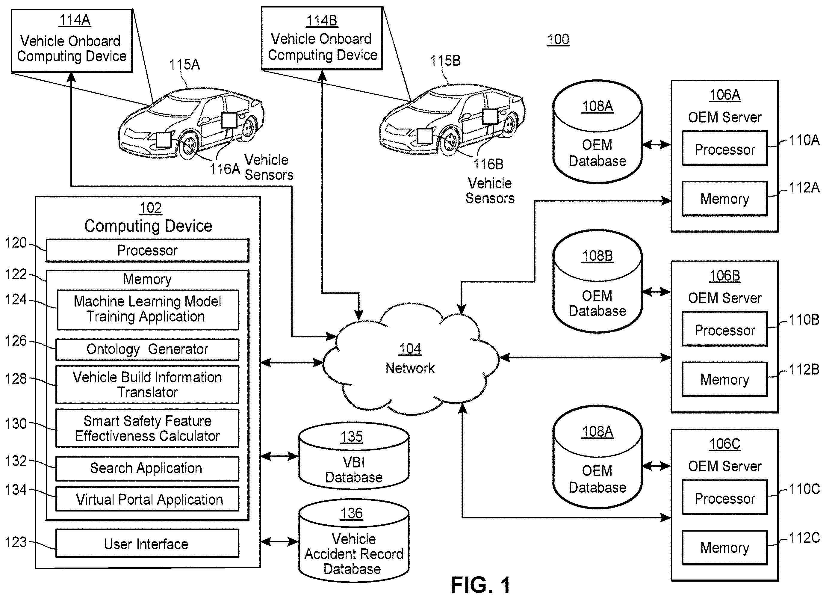Patent US11787422 — Systems and methods of determining effectiveness of vehicle safety features — Figure 1