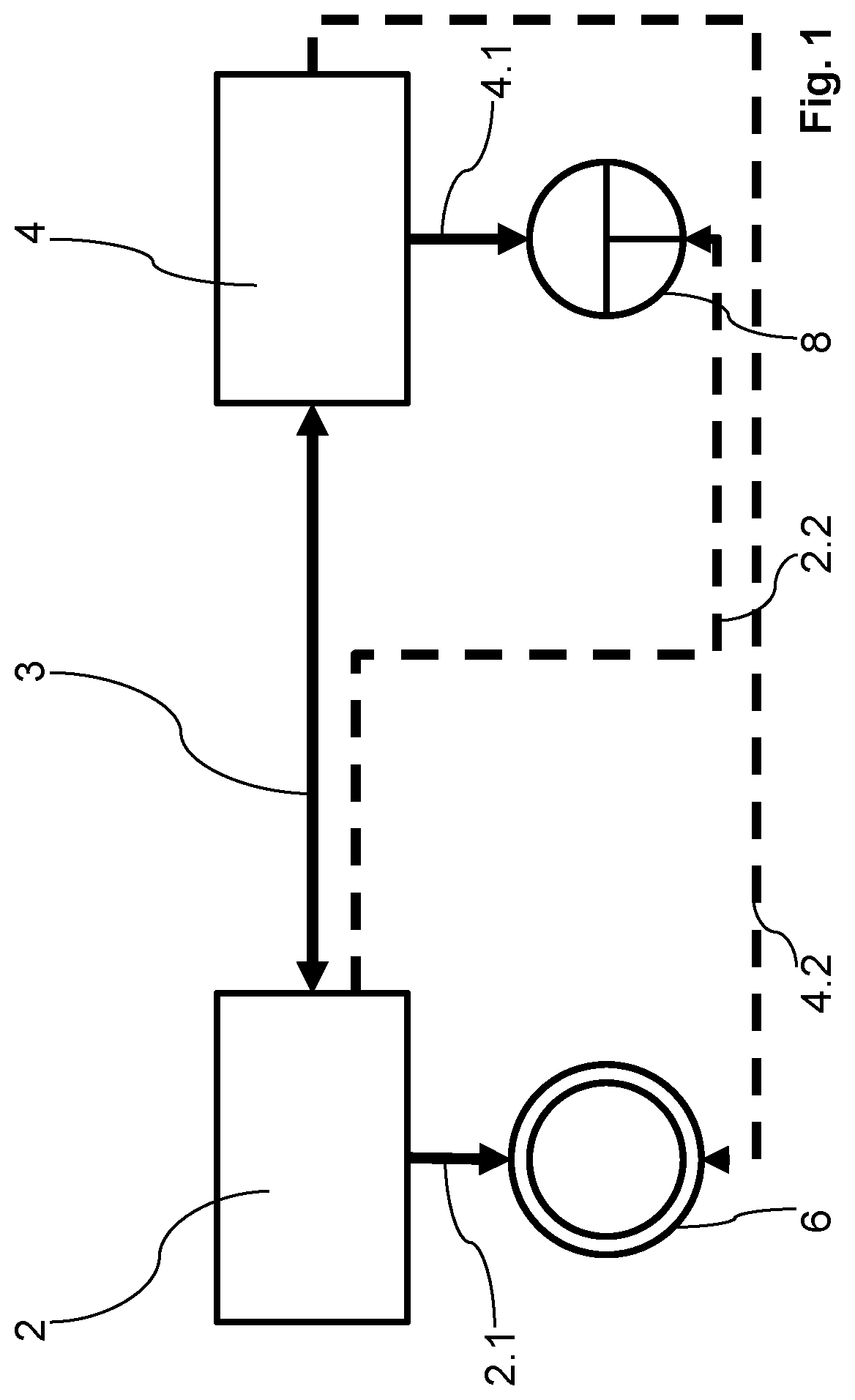 Patent US11787426 — Control system for a motor vehicle having a first control device and a second control device to control first and second functions of the motor vehicle and method for controlling a motor vehicle — Figure 1