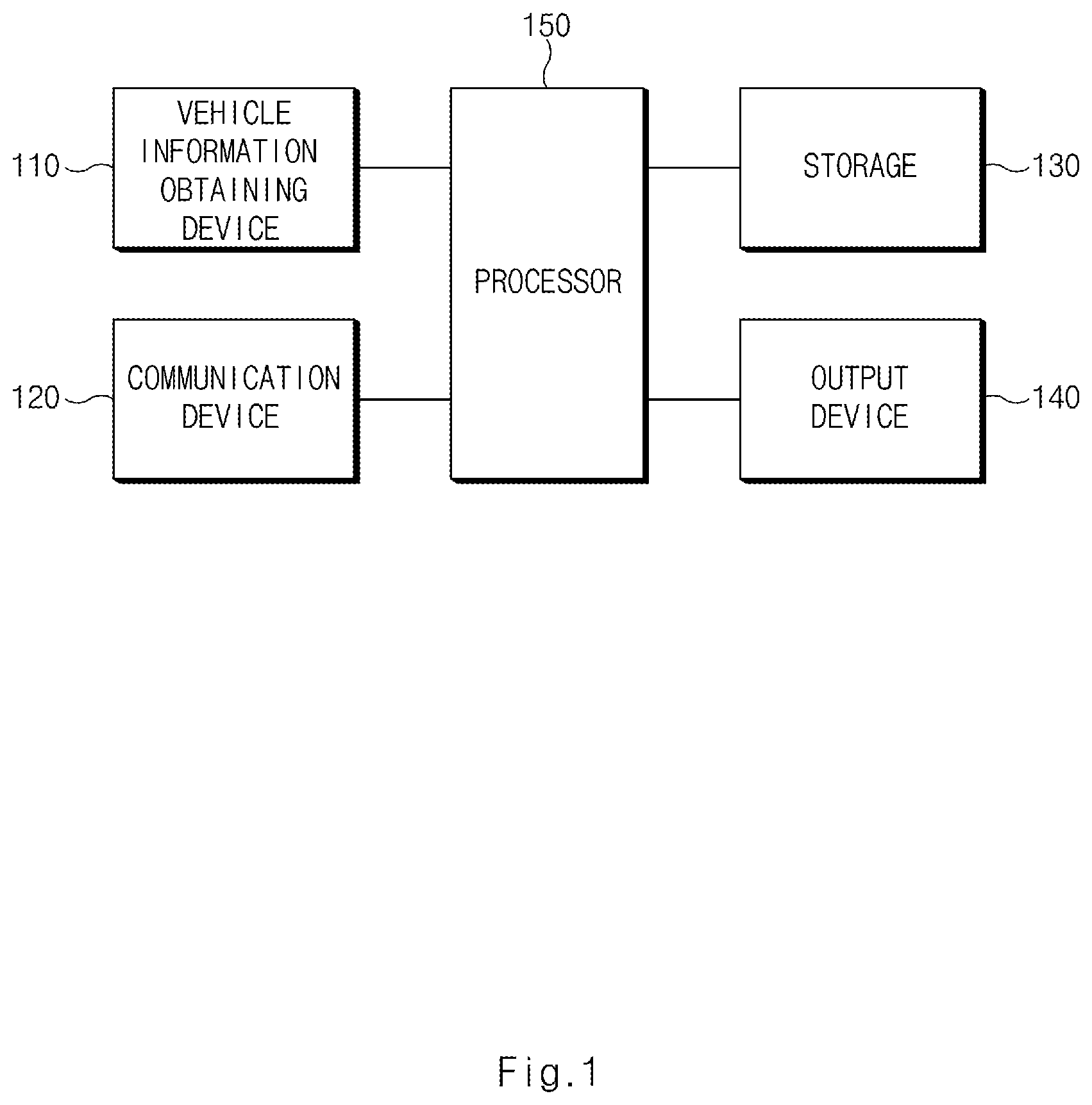 Patent US11787430 — Apparatus and method for processing accelerator pedal mis-operation of driver — Figure 1
