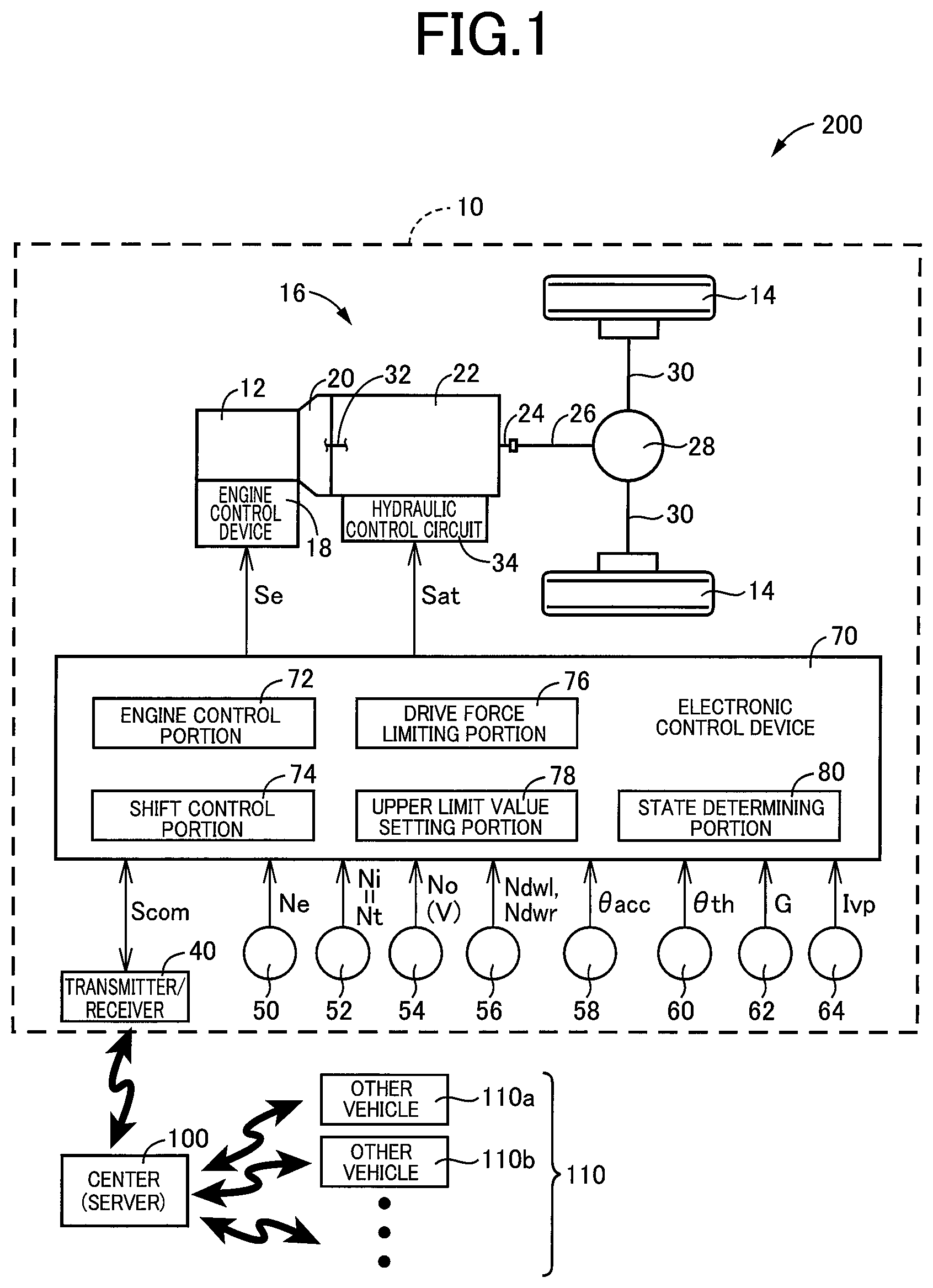 Patent US11787433 Figure 1 – Control device of vehicle and system for reducing input during running on wavy road