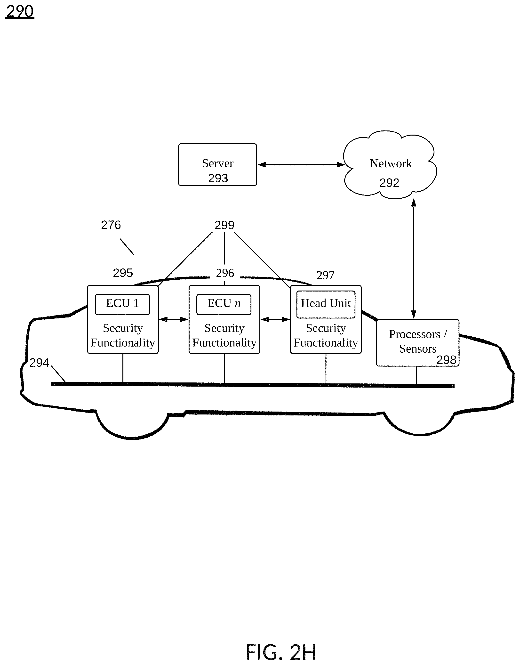 Patent US11787434 Figure 10 – Modification of transport functionality based on modified components
