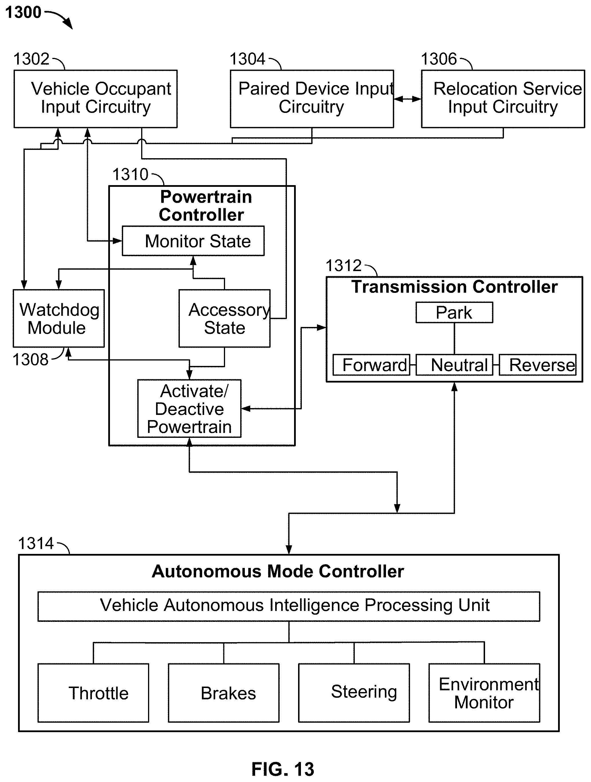 Patent US11787441 Figure 13 – Stationary vehicle impact analysis and decision making
