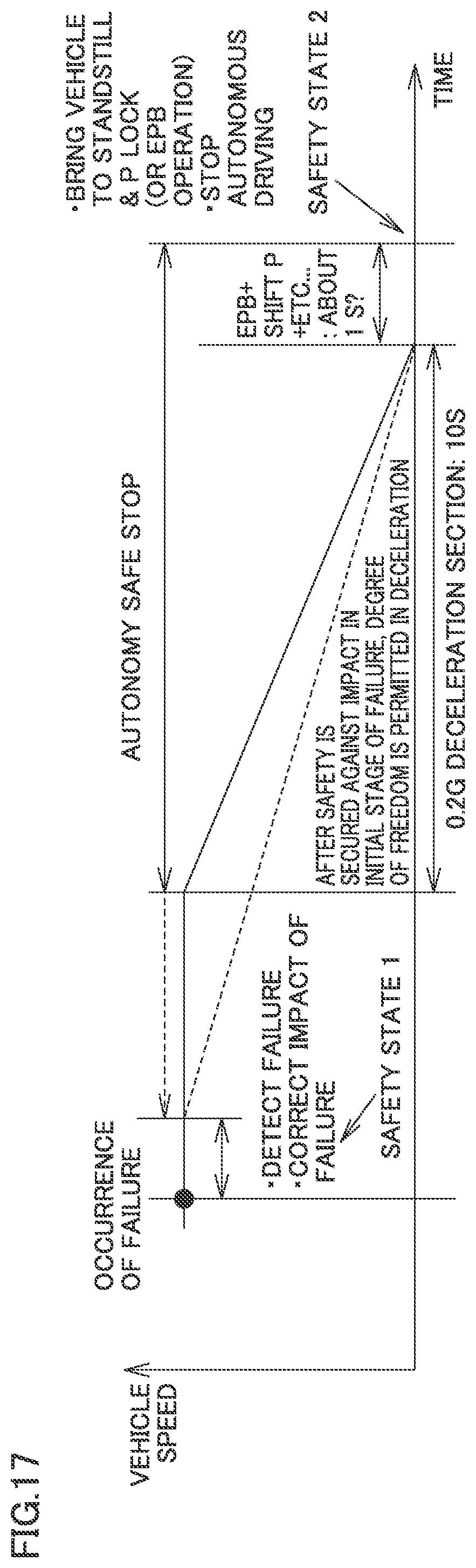 Patent US11787446 Figure 17 – Vehicle
