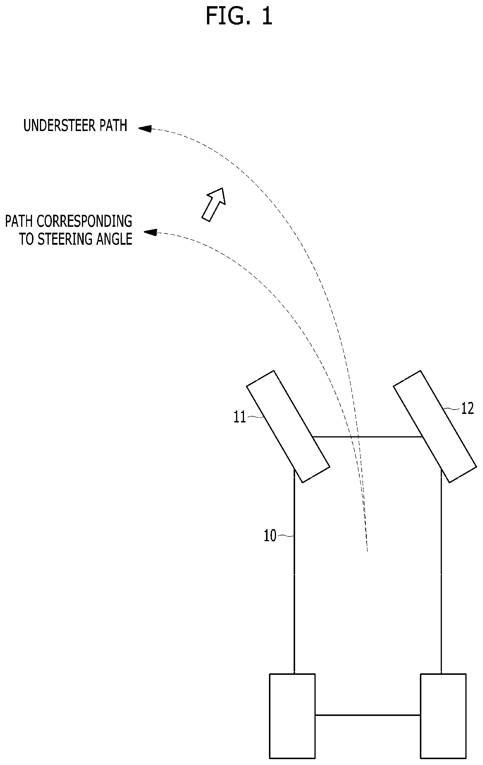 Patent US11787466 — Vehicle and method of controlling turning thereof — Figure 1