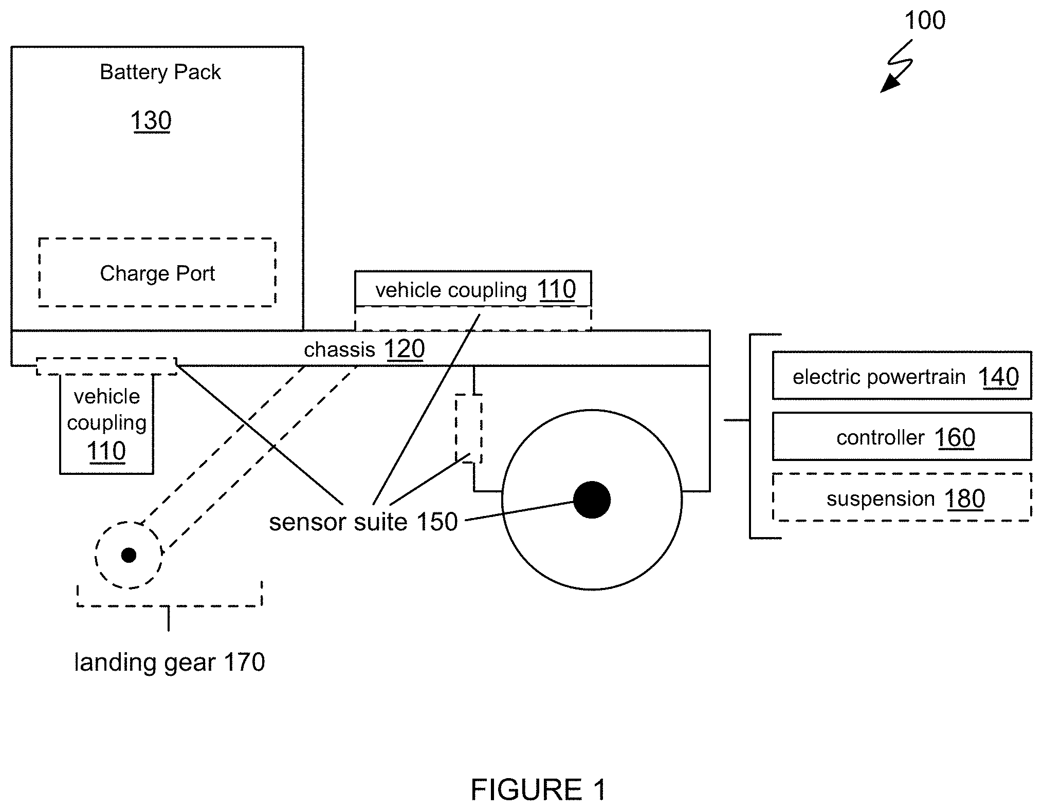 Patent US11787487 Figure 1 – System and method for trailer propulsion