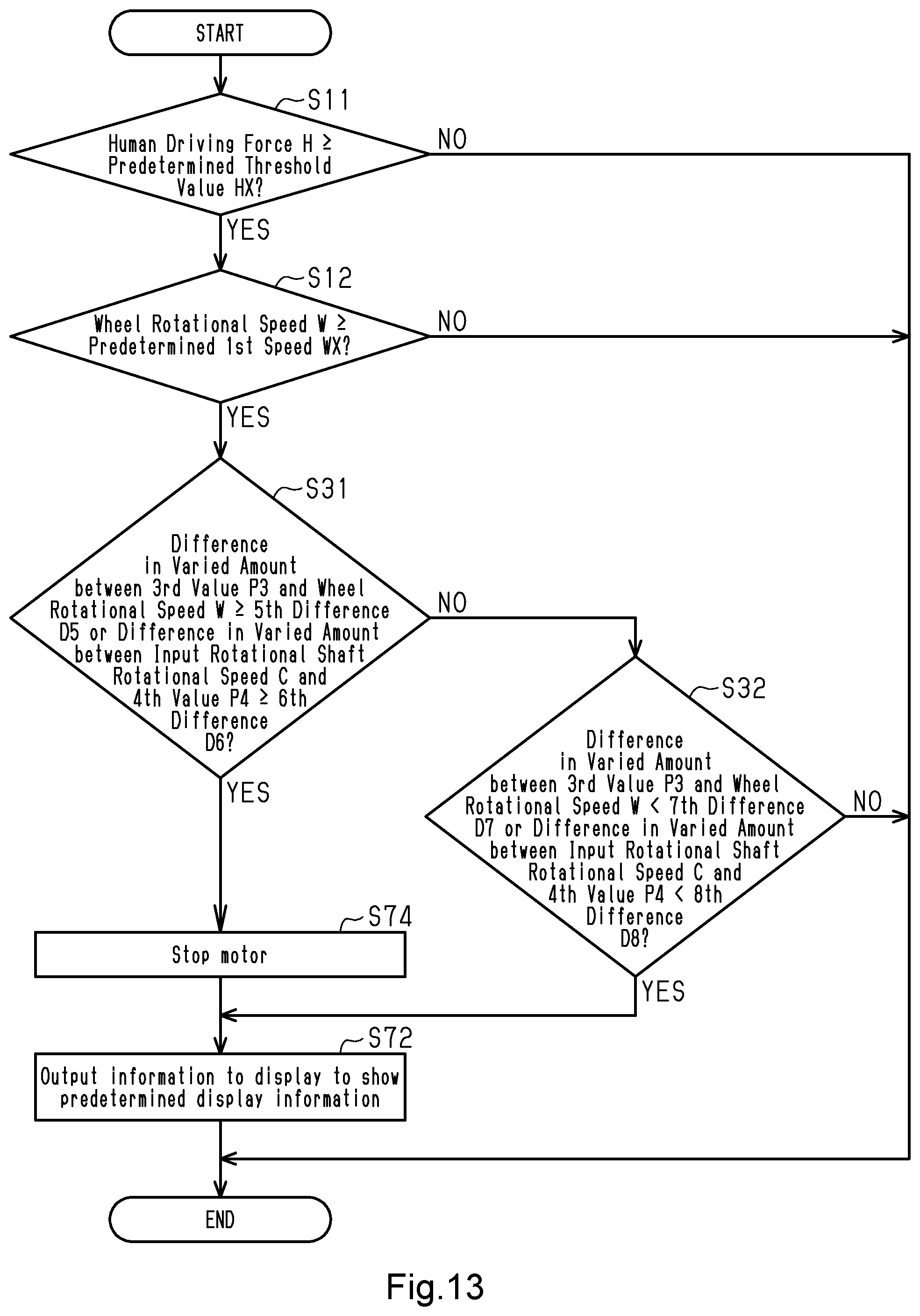 Patent US11787501 Figure 13 – Human-powered vehicle determination device and human-powered vehicle control device