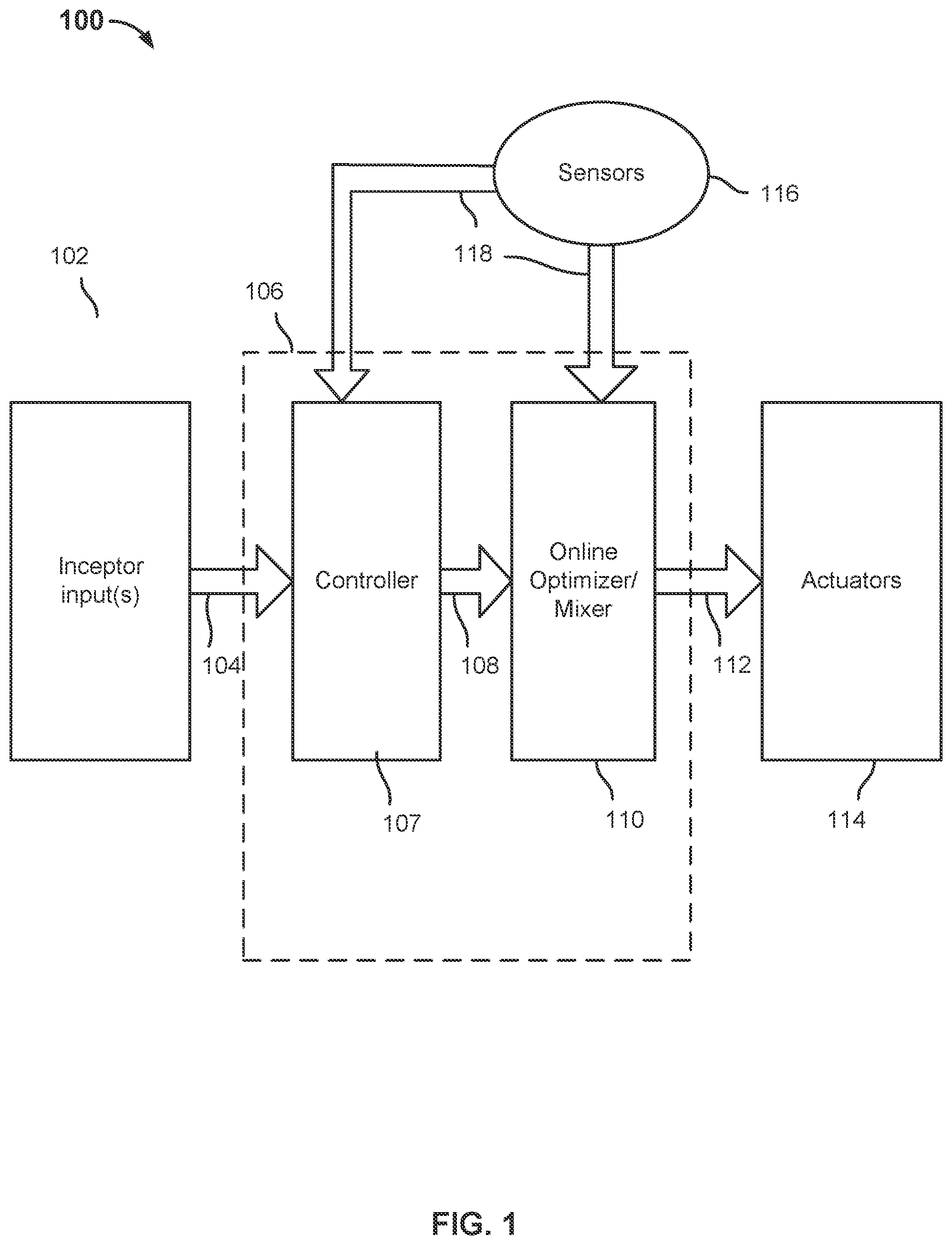 Patent US11787535 Figure 1 – Online optimization-based flight control system