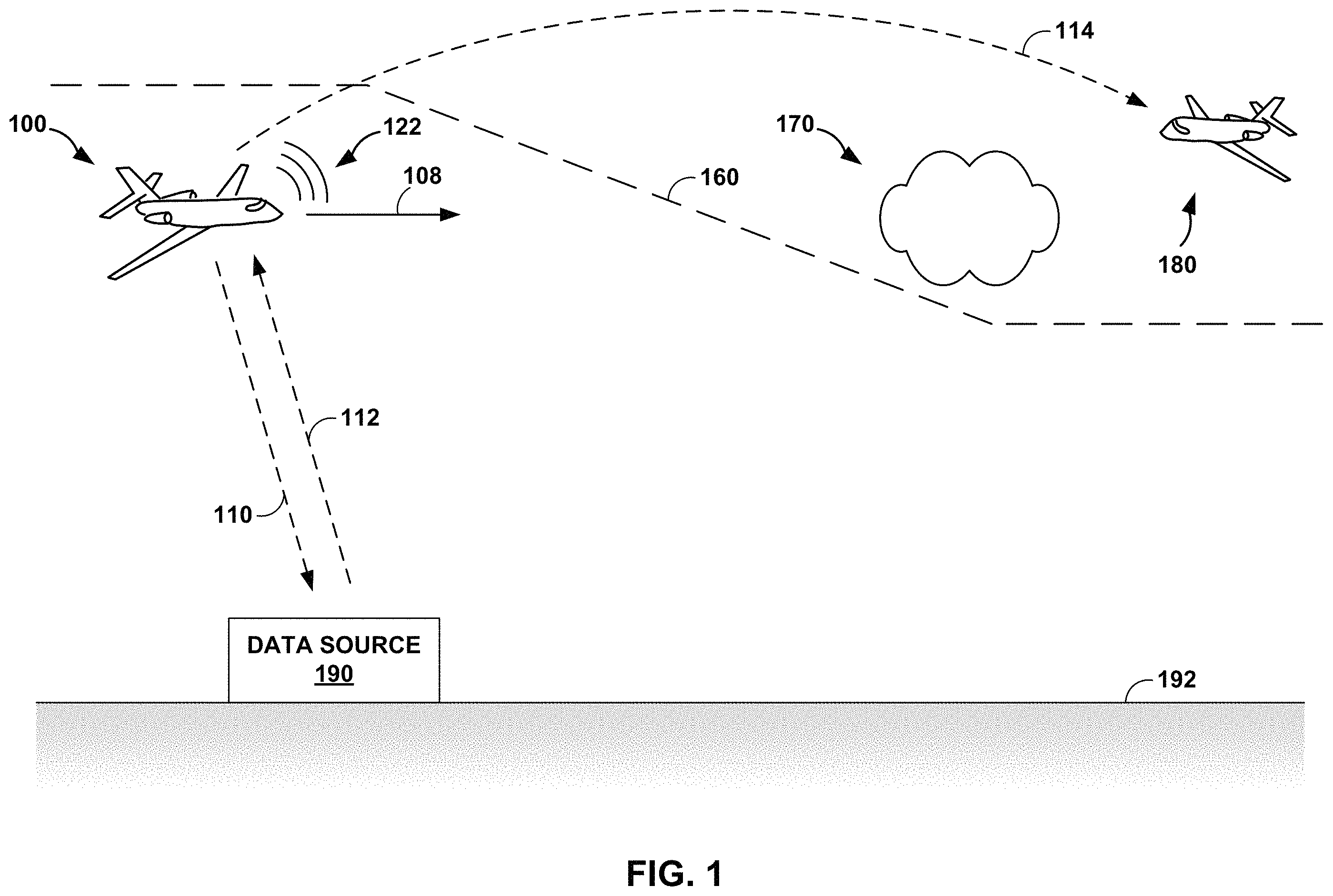 Patent US11787547 — Icing detection using temperature data from an external data source — Figure 1
