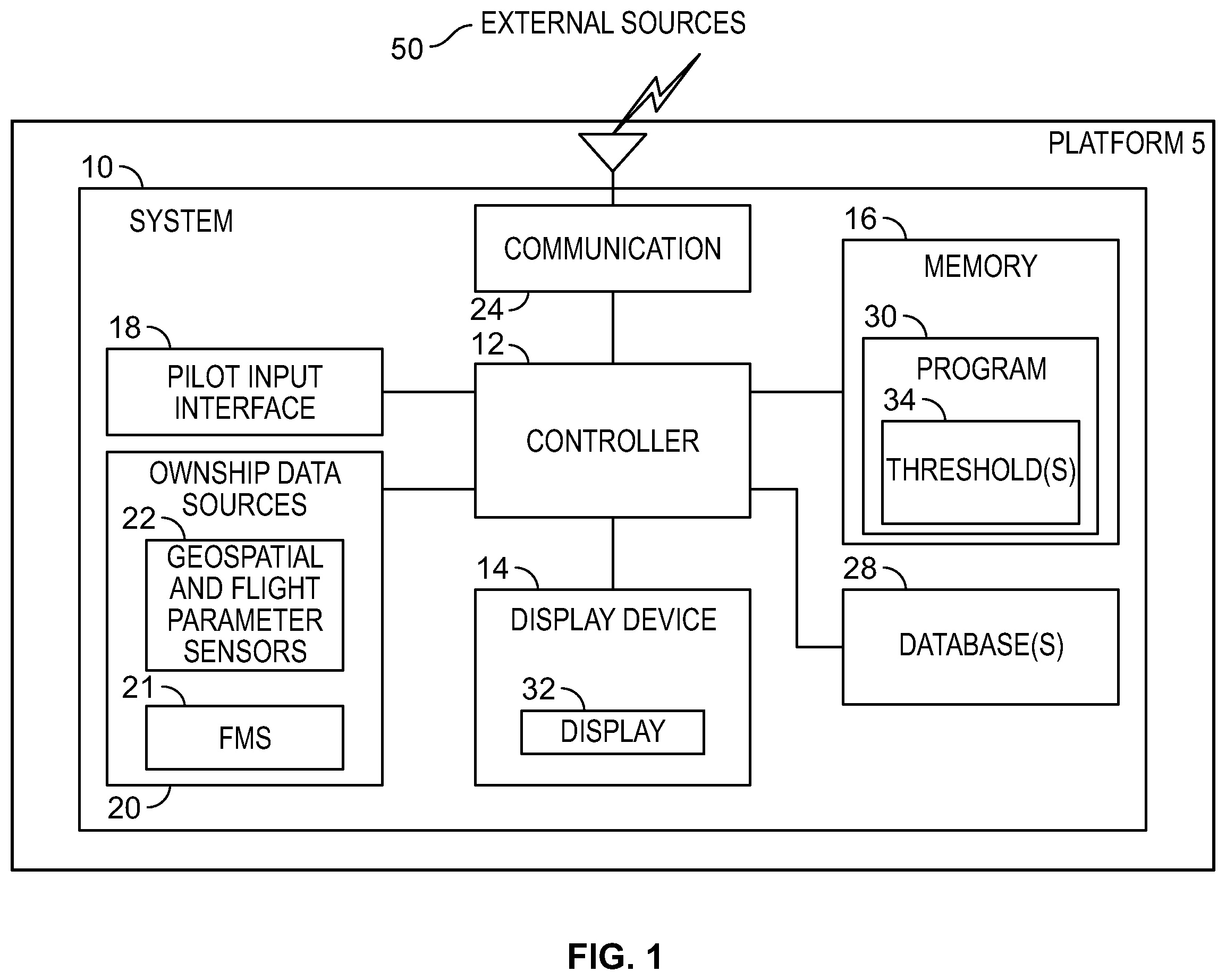 Patent US11787557 — Methods and systems for representing a time scale on a cockpit display — Figure 1