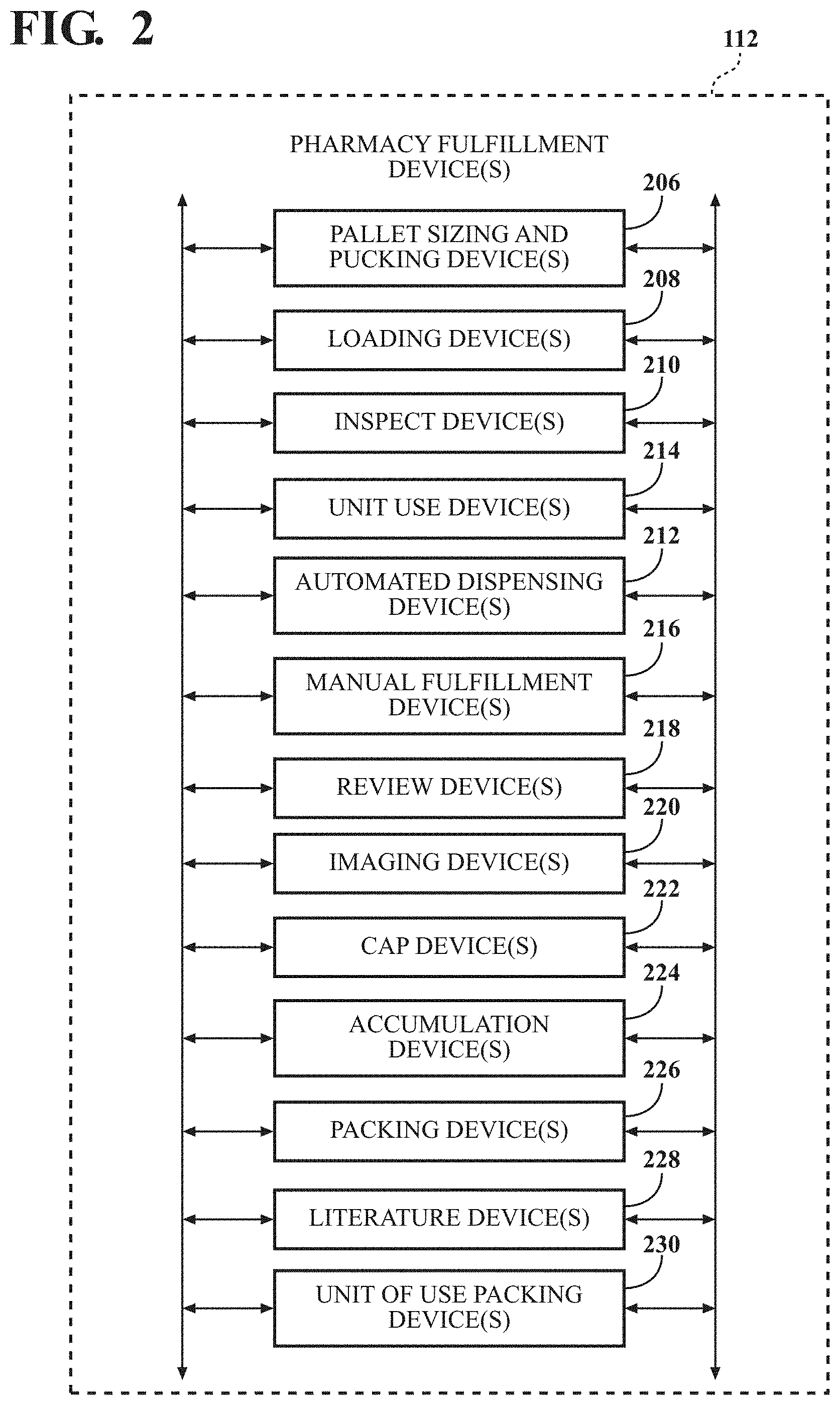 Patent US11787578 Figure 2 – Cleaner assembly for an automated dispensing device