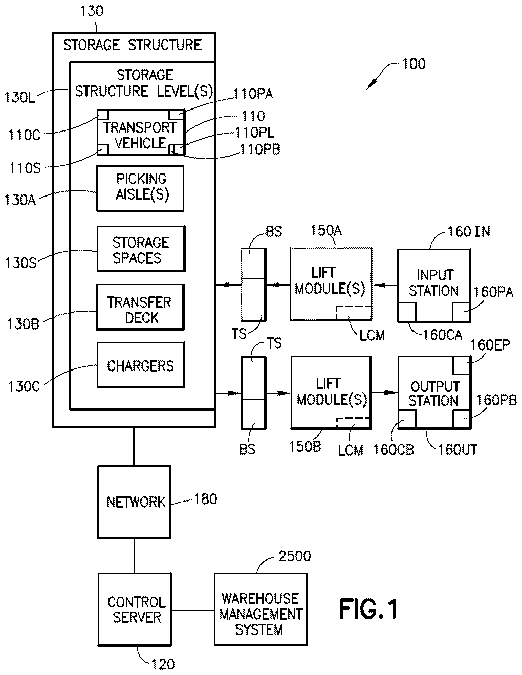 Patent US11787634 — Storage and retrieval system — Figure 1