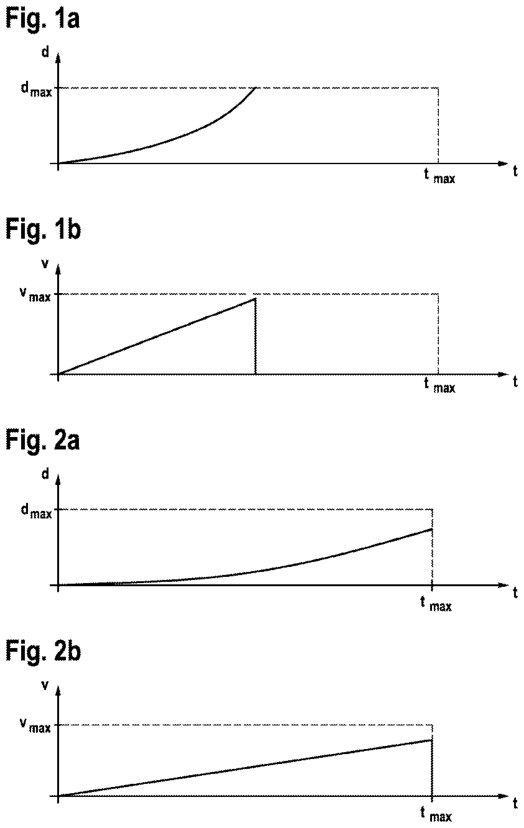 Patent US11787661 — Method for moving an elevator car of an elevator for evacuating passengers and brake opening device for moving an elevator car of an elevator for evacuating passengers — Figure 1