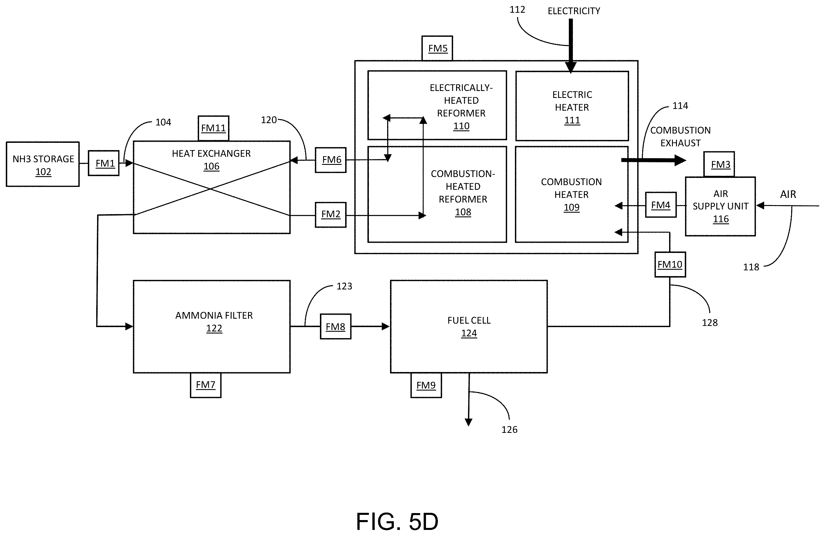 Patent US11787692 Figure 10 – Methods for reforming ammonia