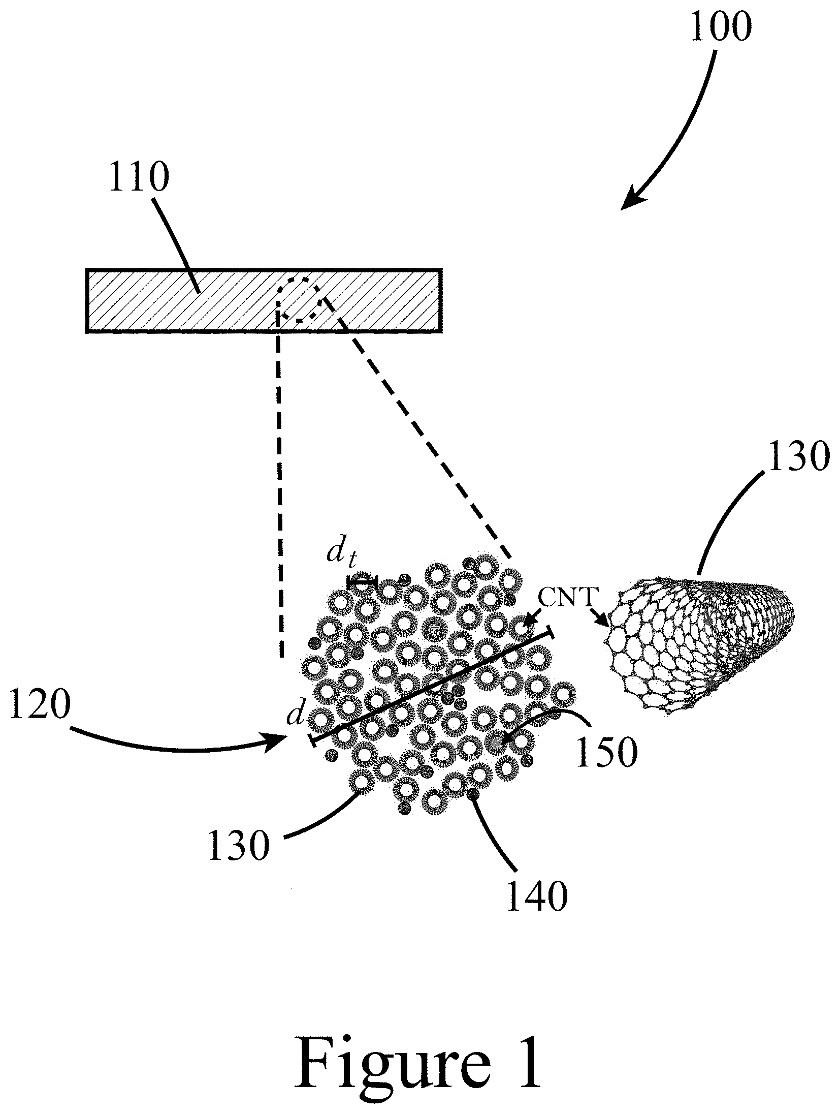 Patent US11787697 — Compositions having reduced thermal conductivities and methods of making the same — Figure 1