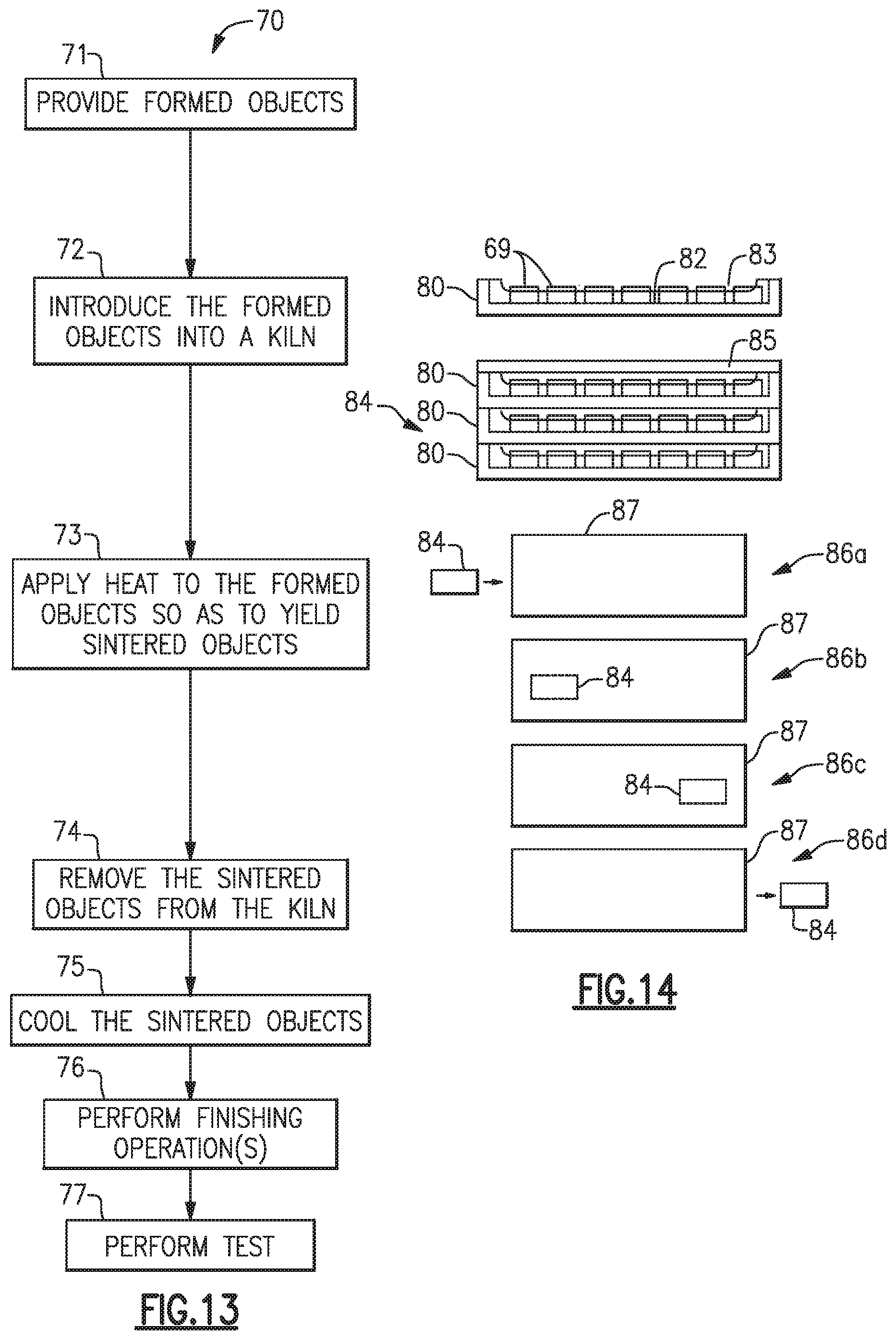 Patent US11787703 Figure 12 – Temperature insensitive dielectric constant garnets