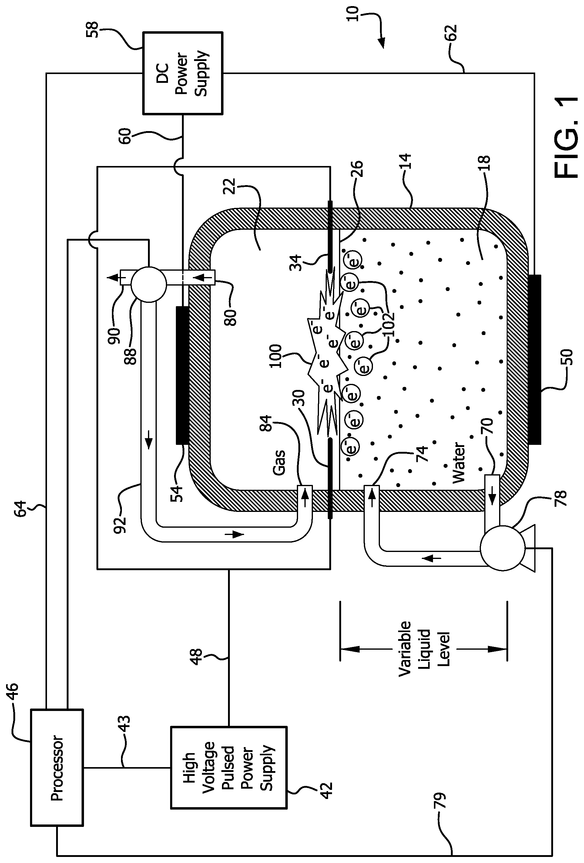 Patent US11787709 Figure 1 – Gas/liquid plasma reactor with pulsed power supply and secondary direct current electrodes