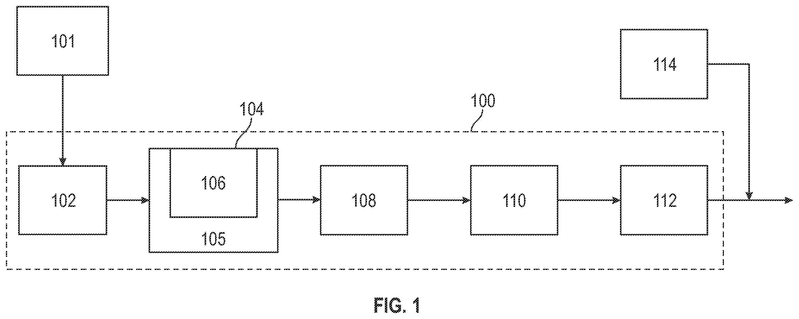 Patent US11787715 — Apparatus and method for recycling blackwater and greywater at oil and gas well sites — Figure 1