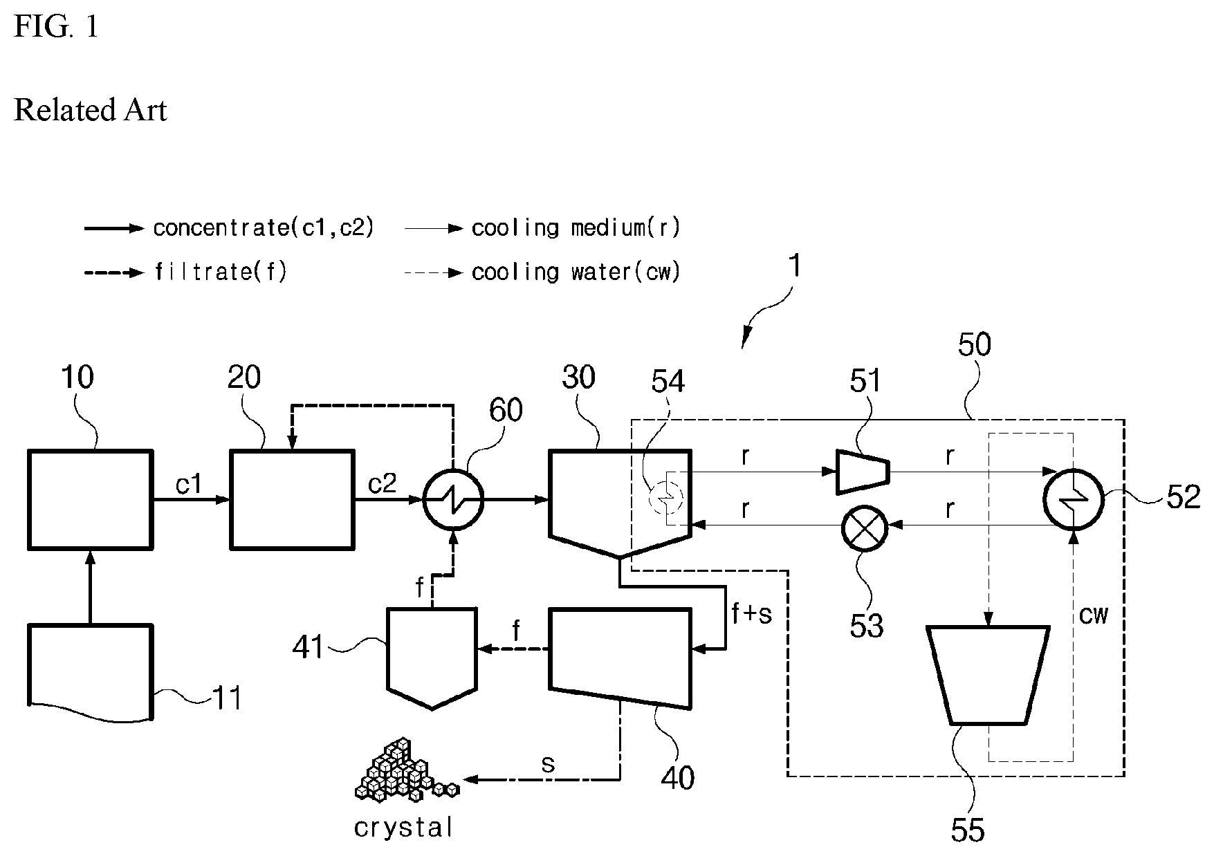 Patent US11787718 — Zero-liquid discharge (ZLD) wastewater treatment apparatus and method — Figure 1