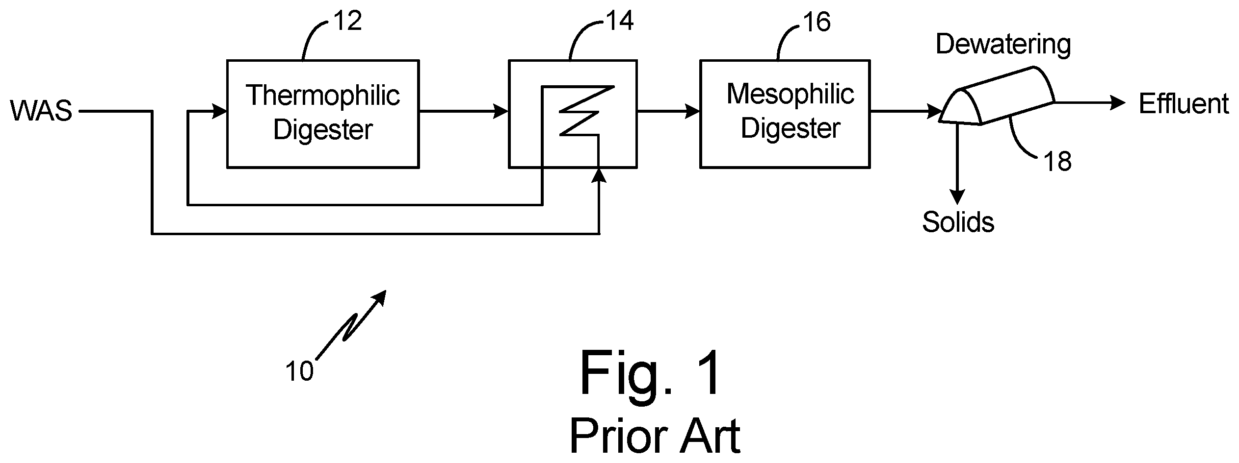 Patent US11787719 — Struvite recovery and phosphorus management techniques for wastewater treatment plants — Figure 1