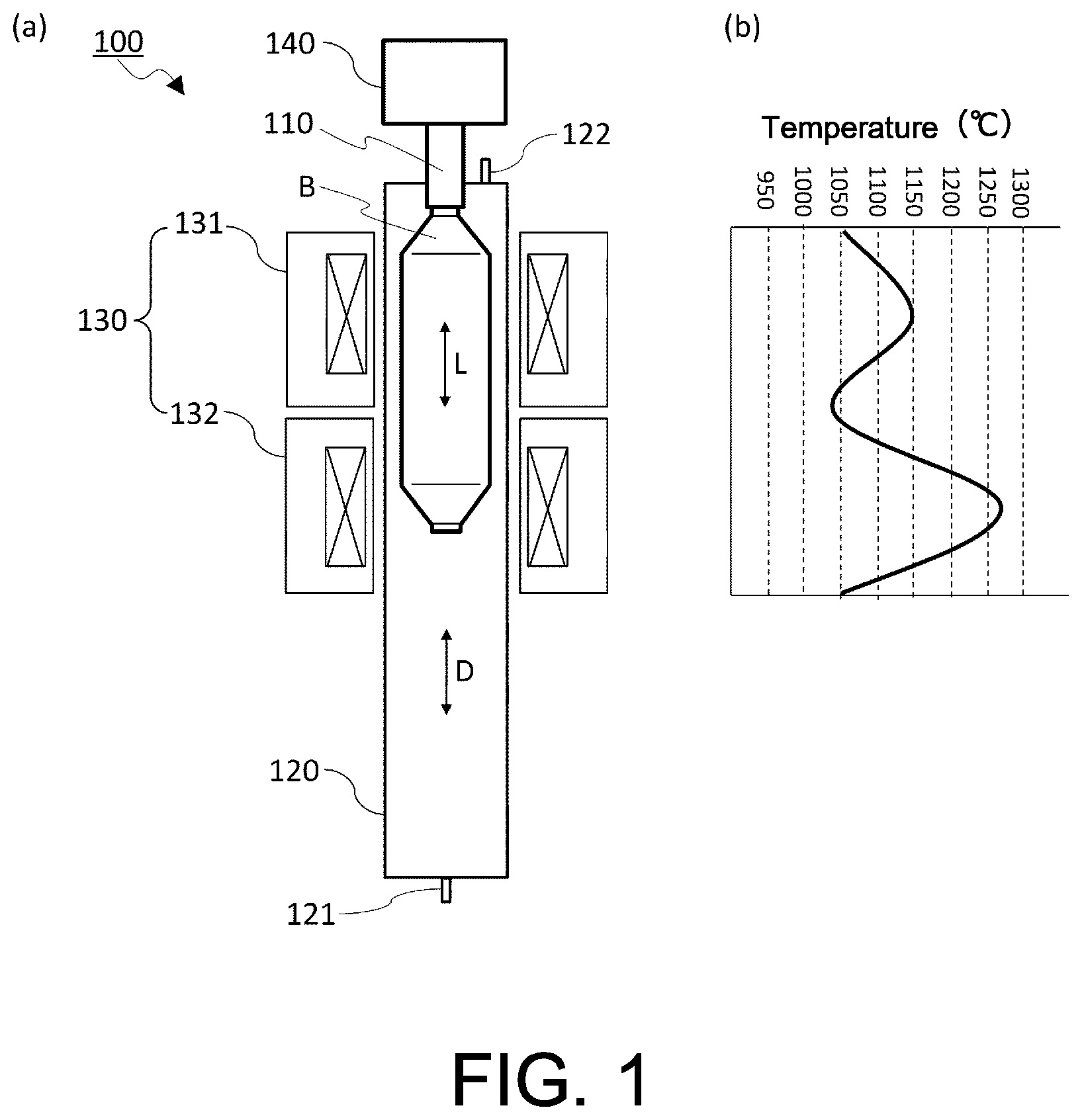 Patent US11787726 — Sintering method of porous glass base material for optical fiber — Figure 1