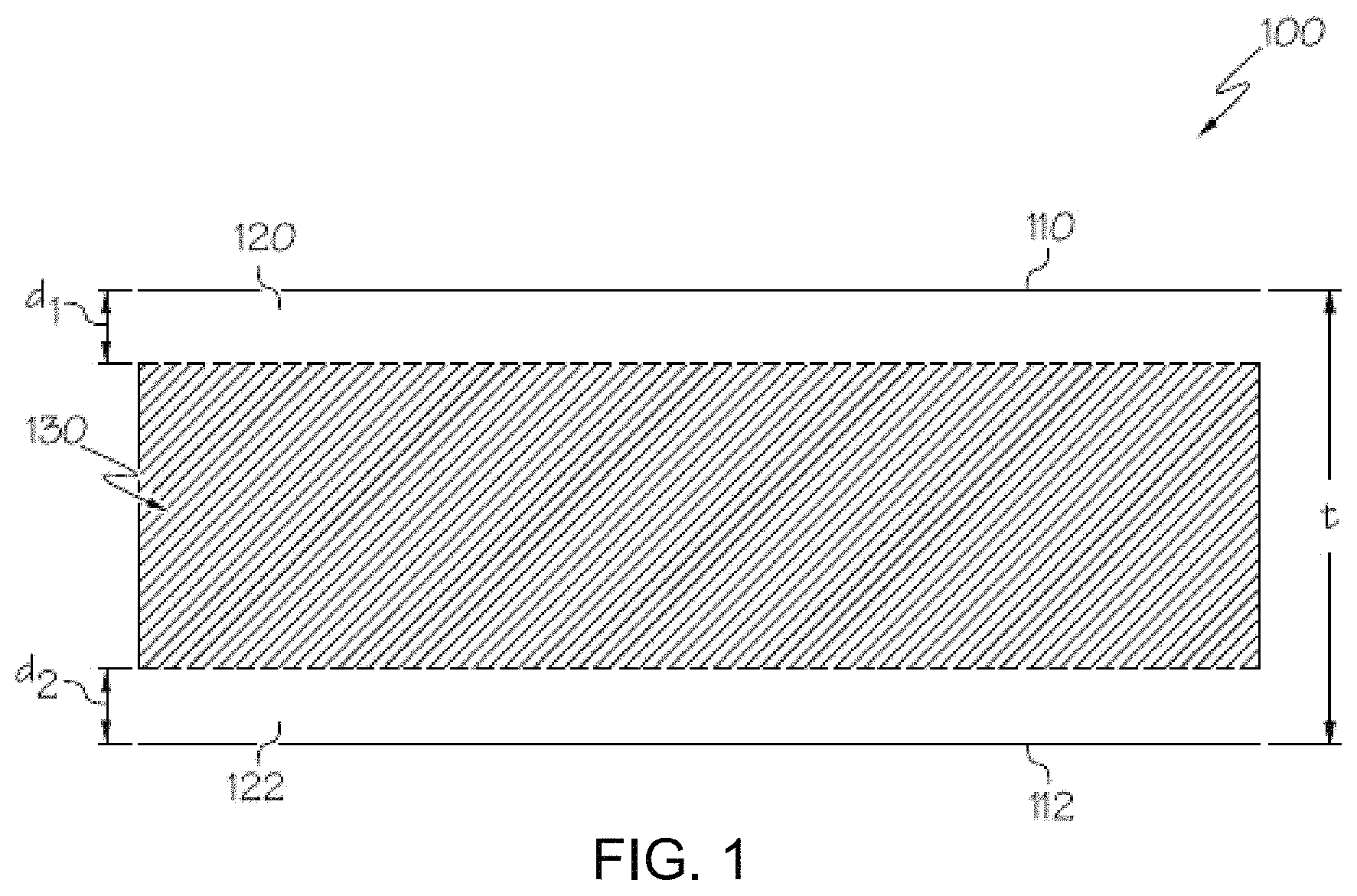 Patent US11787728 — Scratch resistant glass and method of making — Figure 1