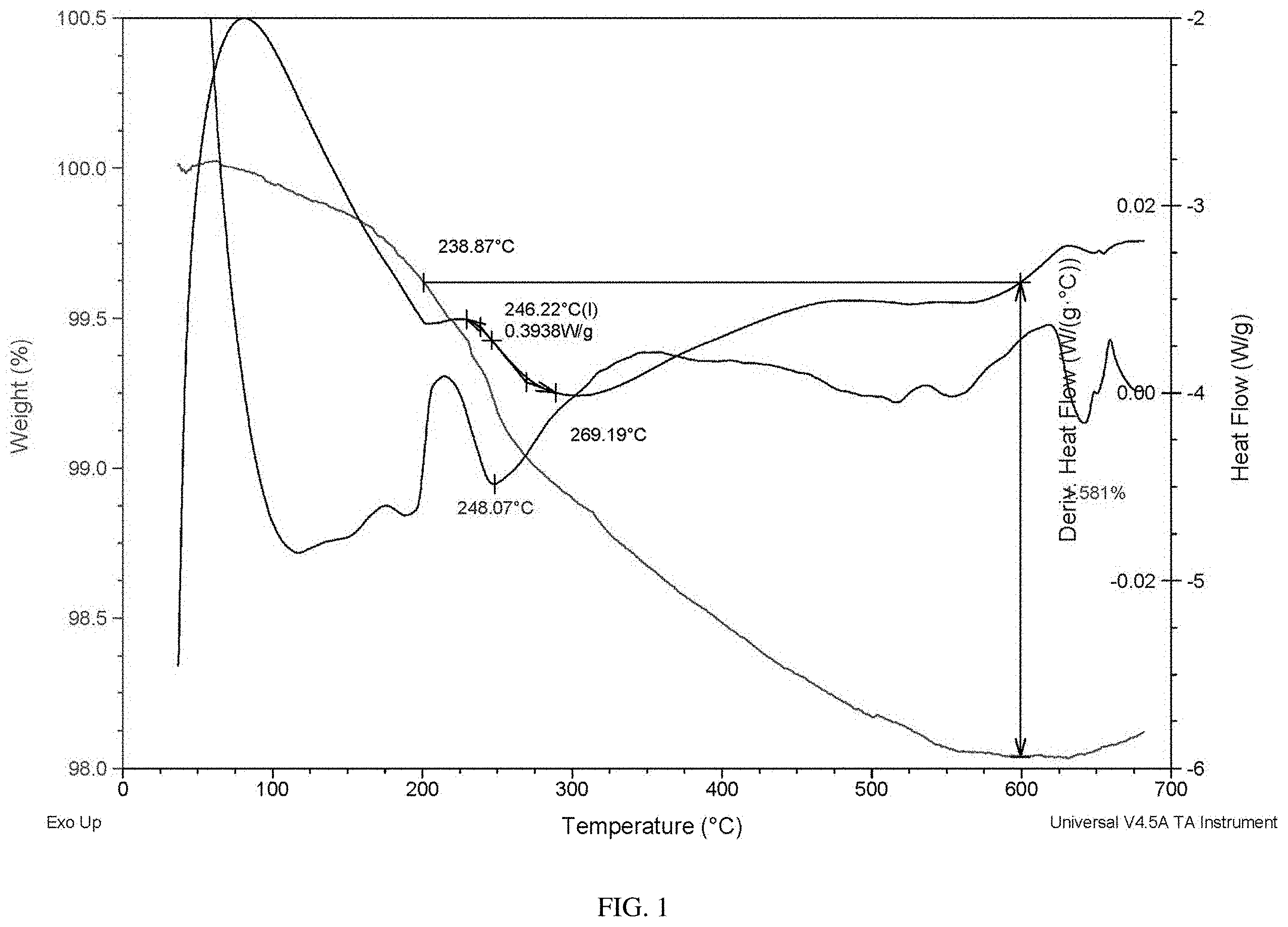 Patent US11787730 — Glass powder and silver paste comprising same — Figure 1
