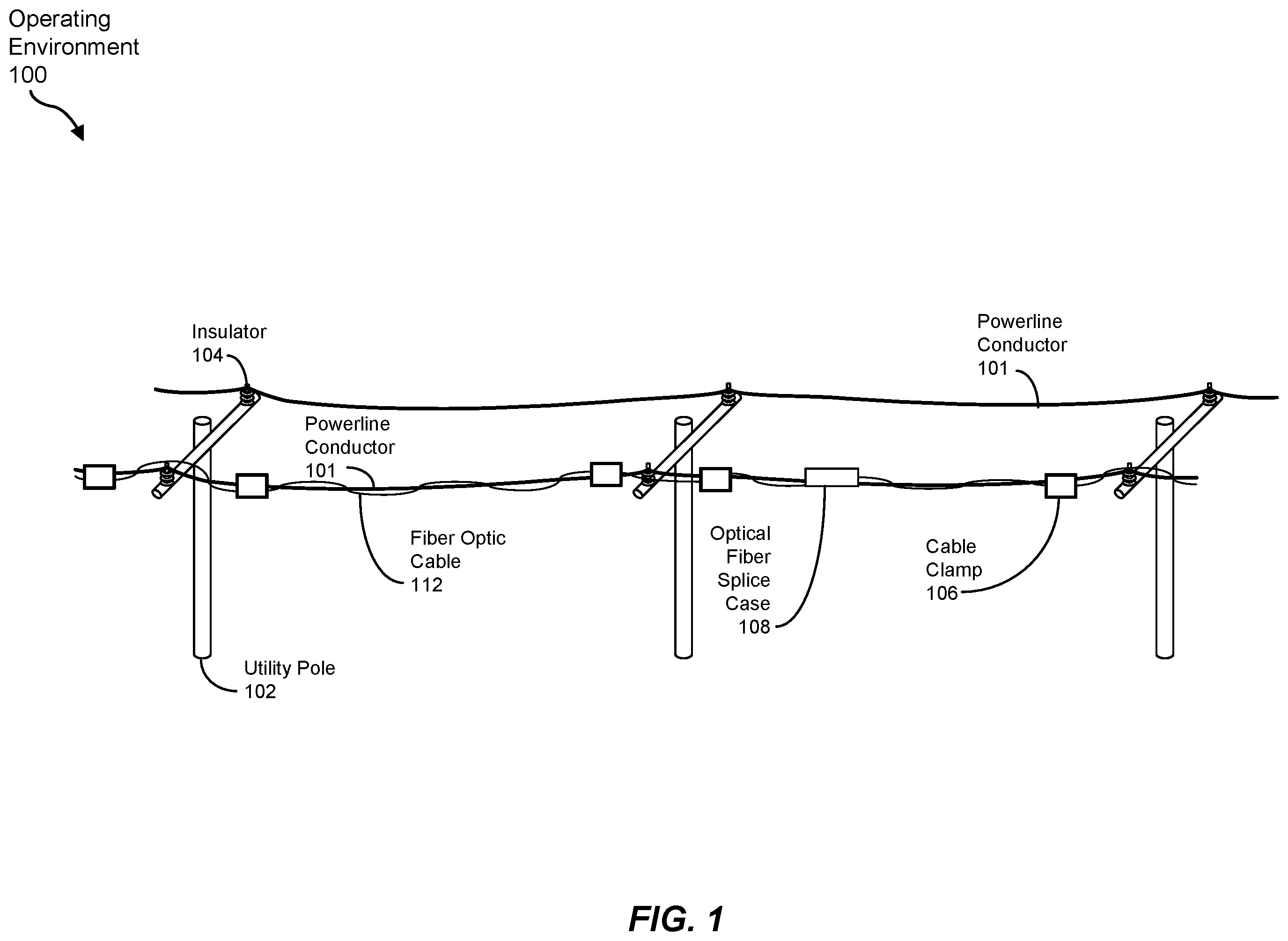 Patent US11787736 Figure 1 – Spool-free fiber optic cable configuration for cable installation onto a powerline conductor