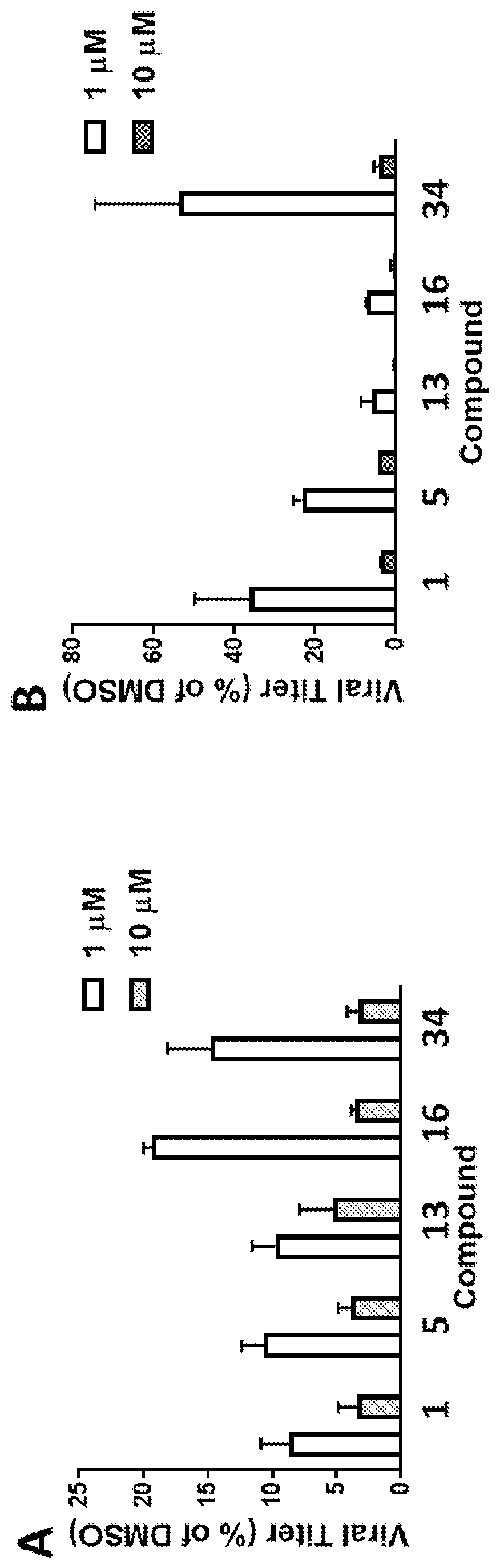 Patent US11787769 — Inhibitors of influenza viral entry — Figure 1