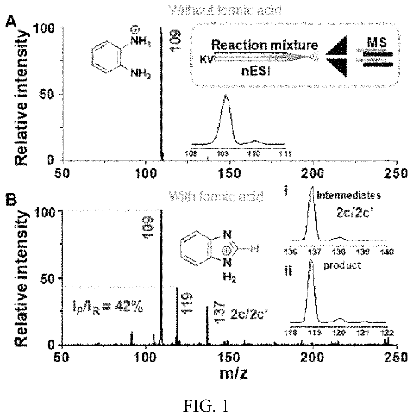 Patent US11787770 — Methods of coupling a carbon containing moiety to an amine containing moiety — Figure 1