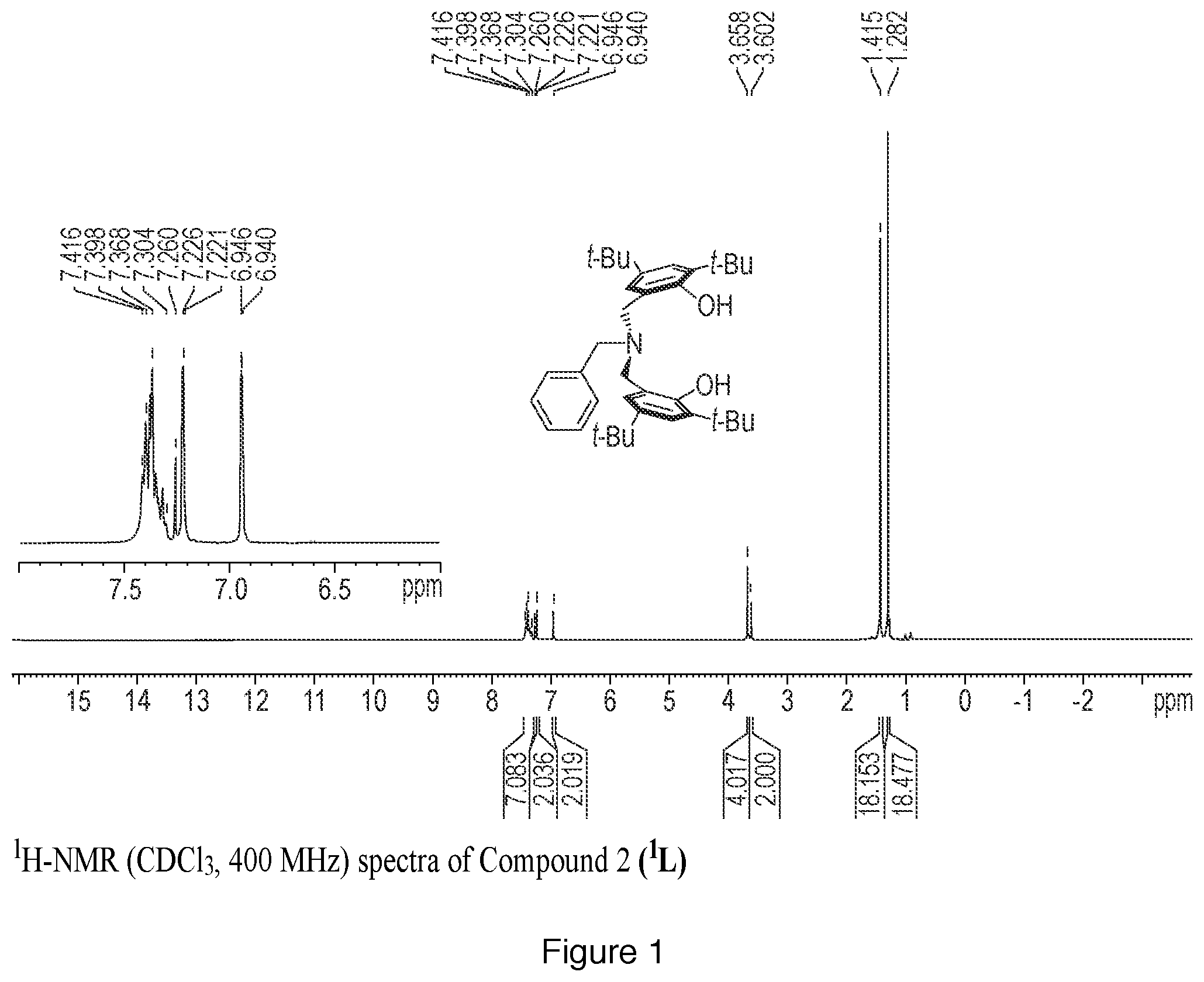 Patent US11787821 Figure 1 – Catalyst and process for ring opening polymerization