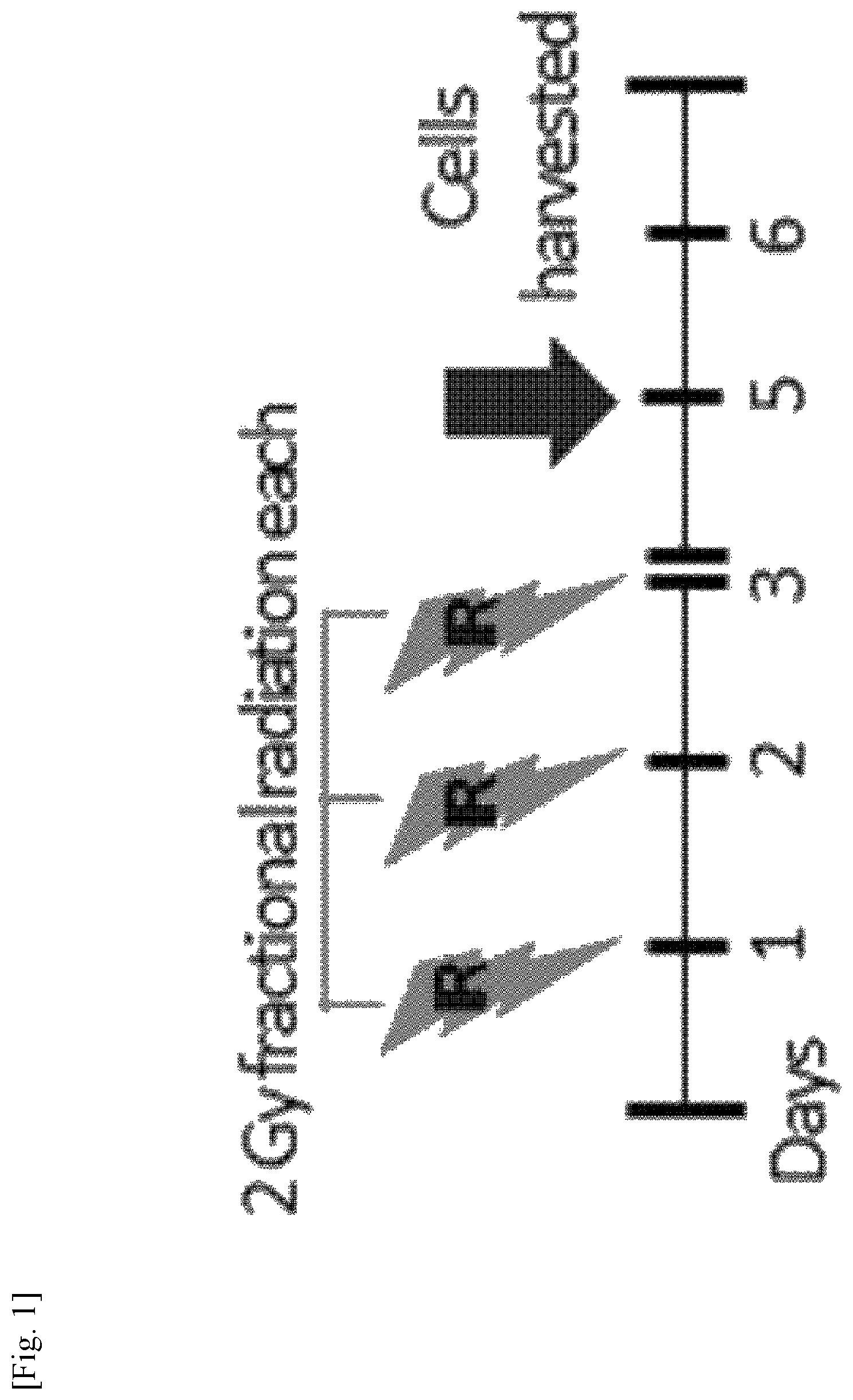 Patent US11787856 Figure 1 – Use of G-CSF antibody for treatment of pulmonary fibrosis