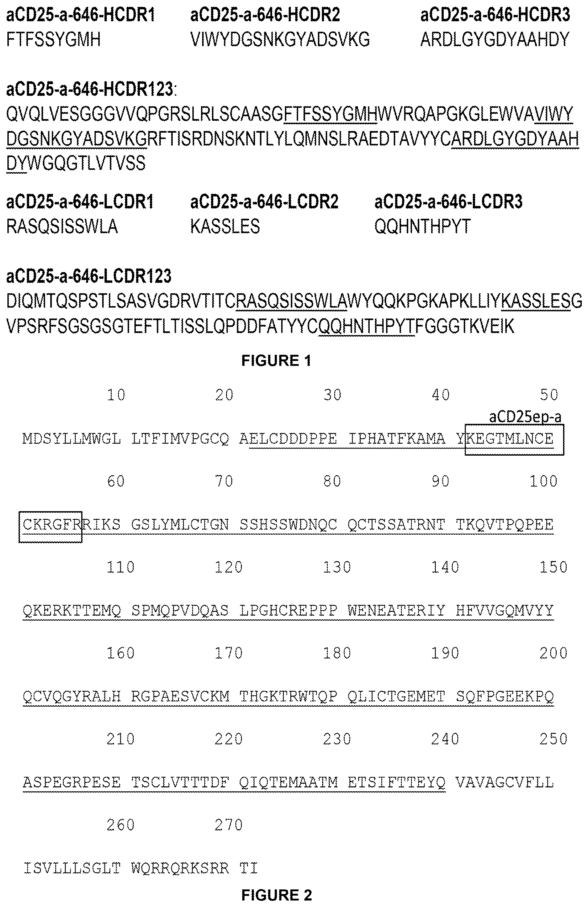 Patent US11787866 — Anti-CD25 antibody agents — Figure 1