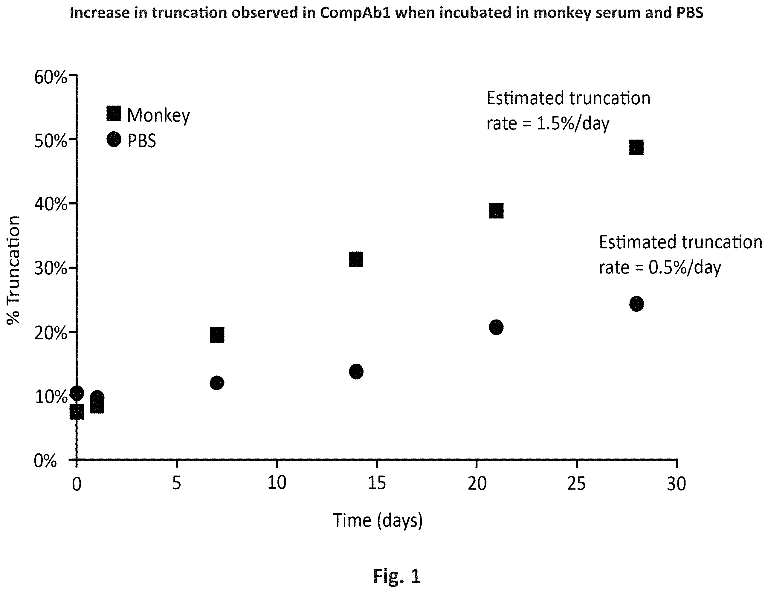 Patent US11787867 — Anti-GITR antibodies and uses thereof — Figure 1