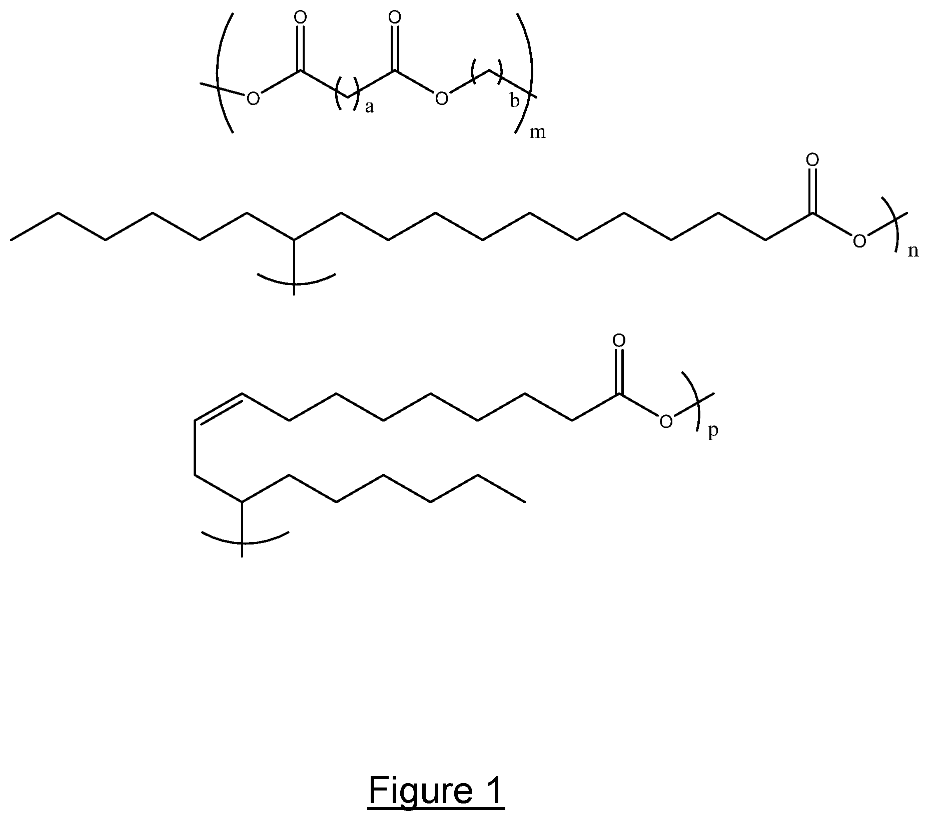 Patent US11787918 — Biobased compositions — Figure 1
