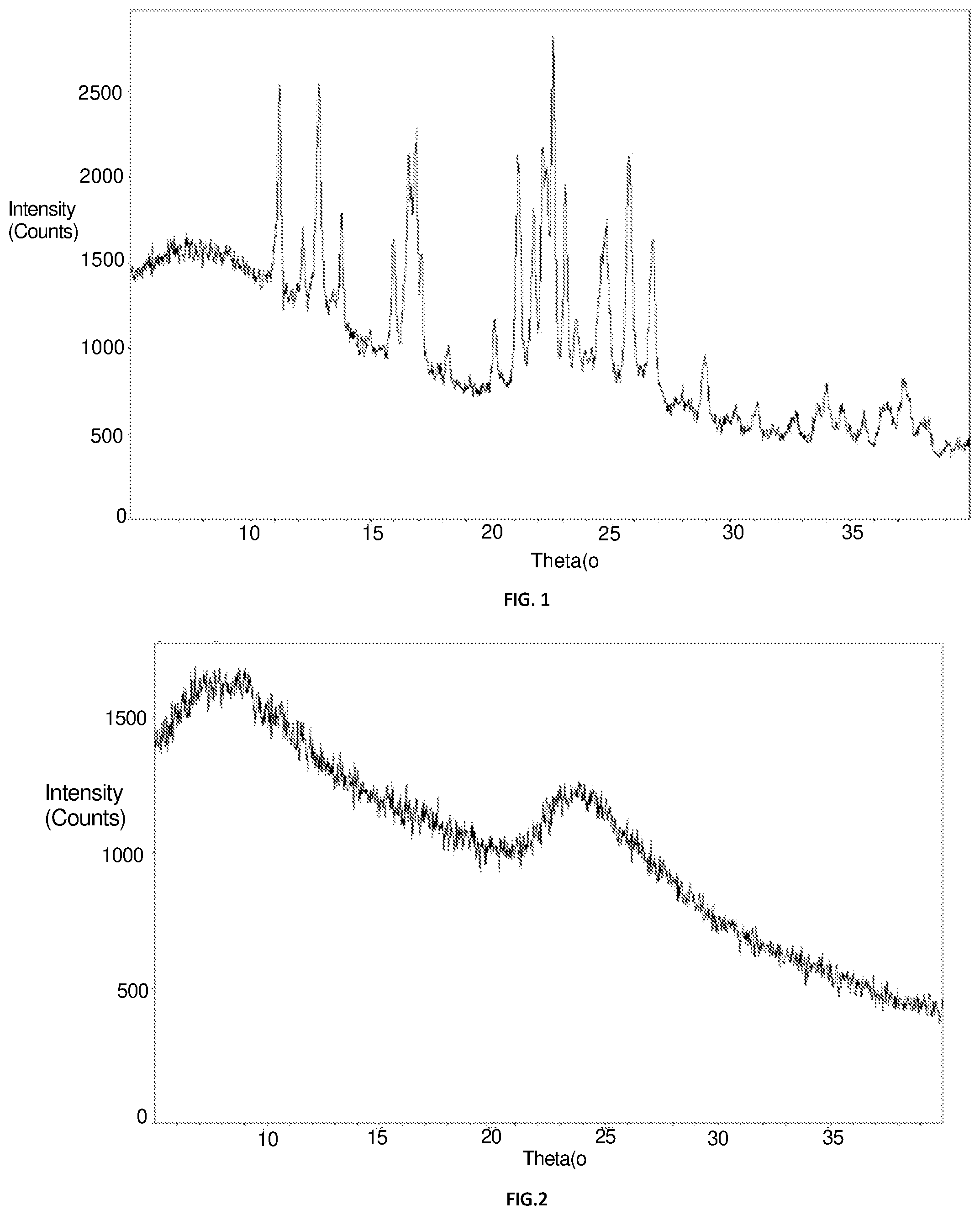 Patent US11787921 — Crystalline aluminum phosphite, preparation method and application thereof — Figure 1