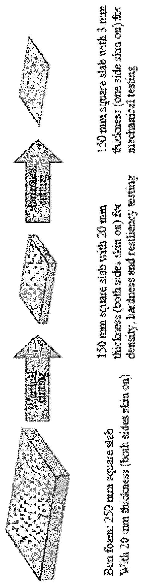 Patent US11787924 Figure 1 – Olefin multi-block copolymer / silicone rubber / tackifier compositions and foams