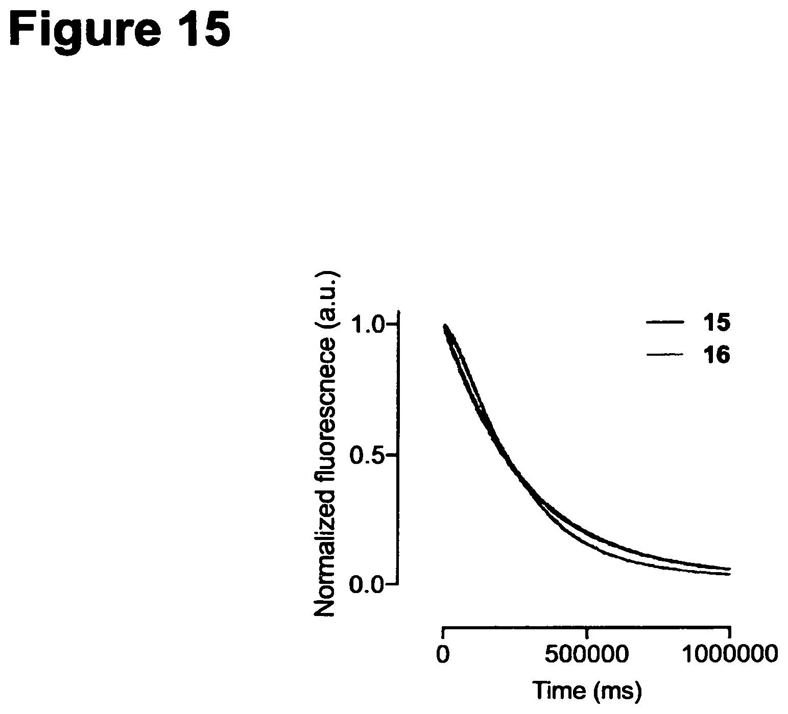 Patent US11787946 Figure 15 – Deuterated fluorophores