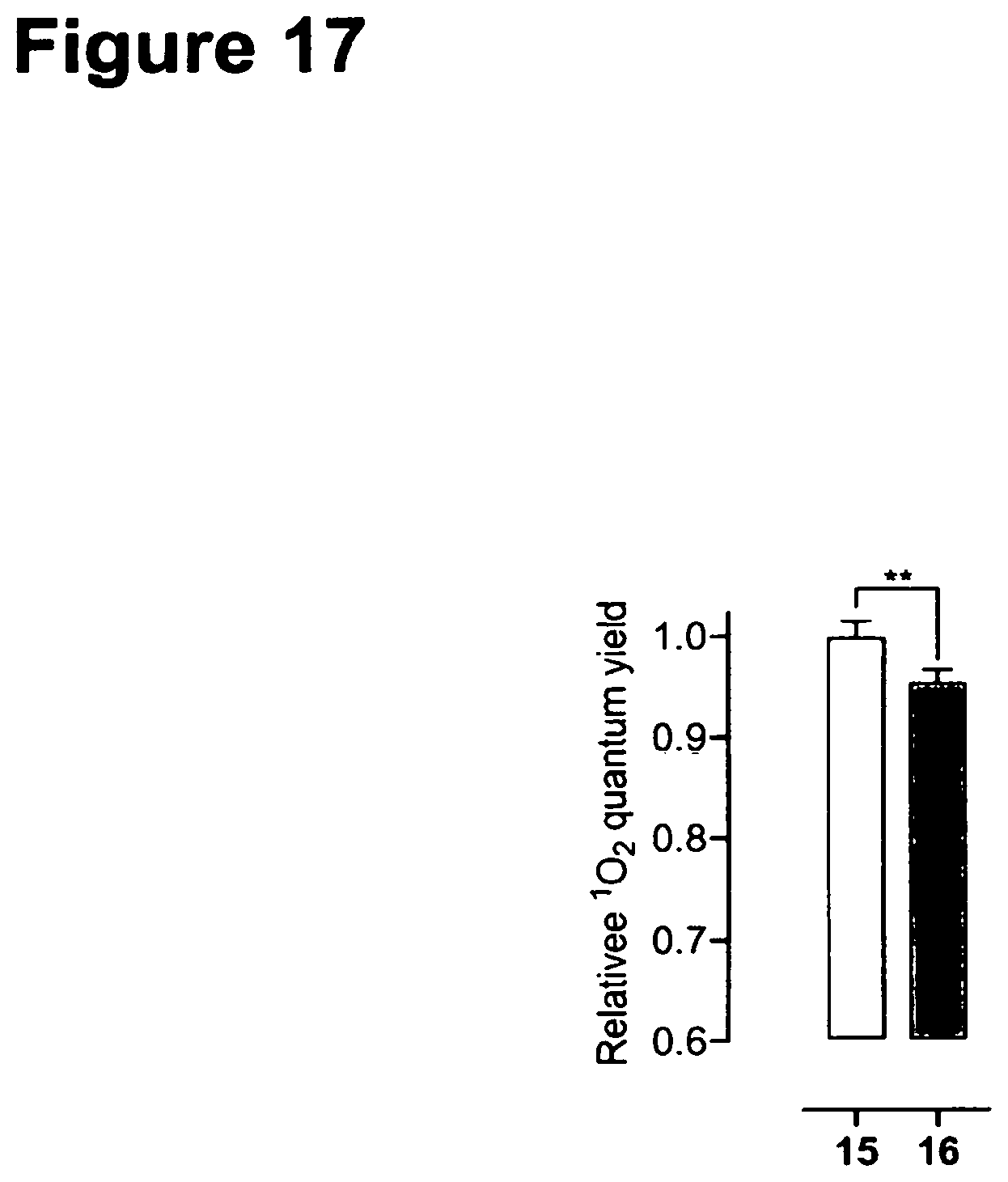 Patent US11787946 Figure 17 – Deuterated fluorophores