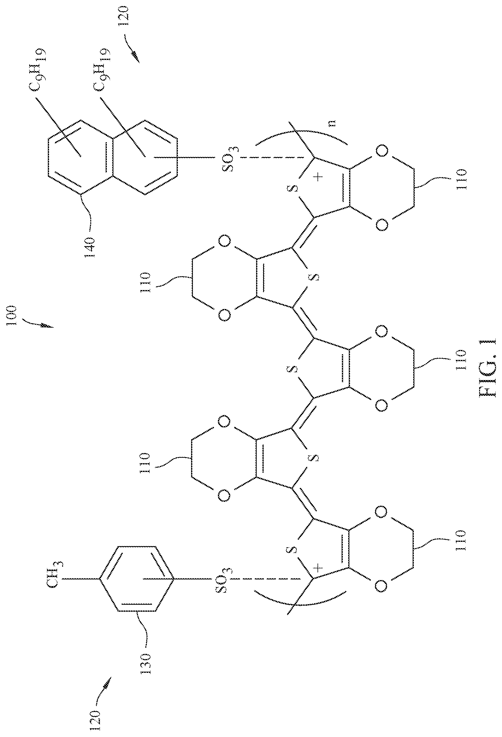 Patent US11787954 — Organically soluble conductive polymers — Figure 1
