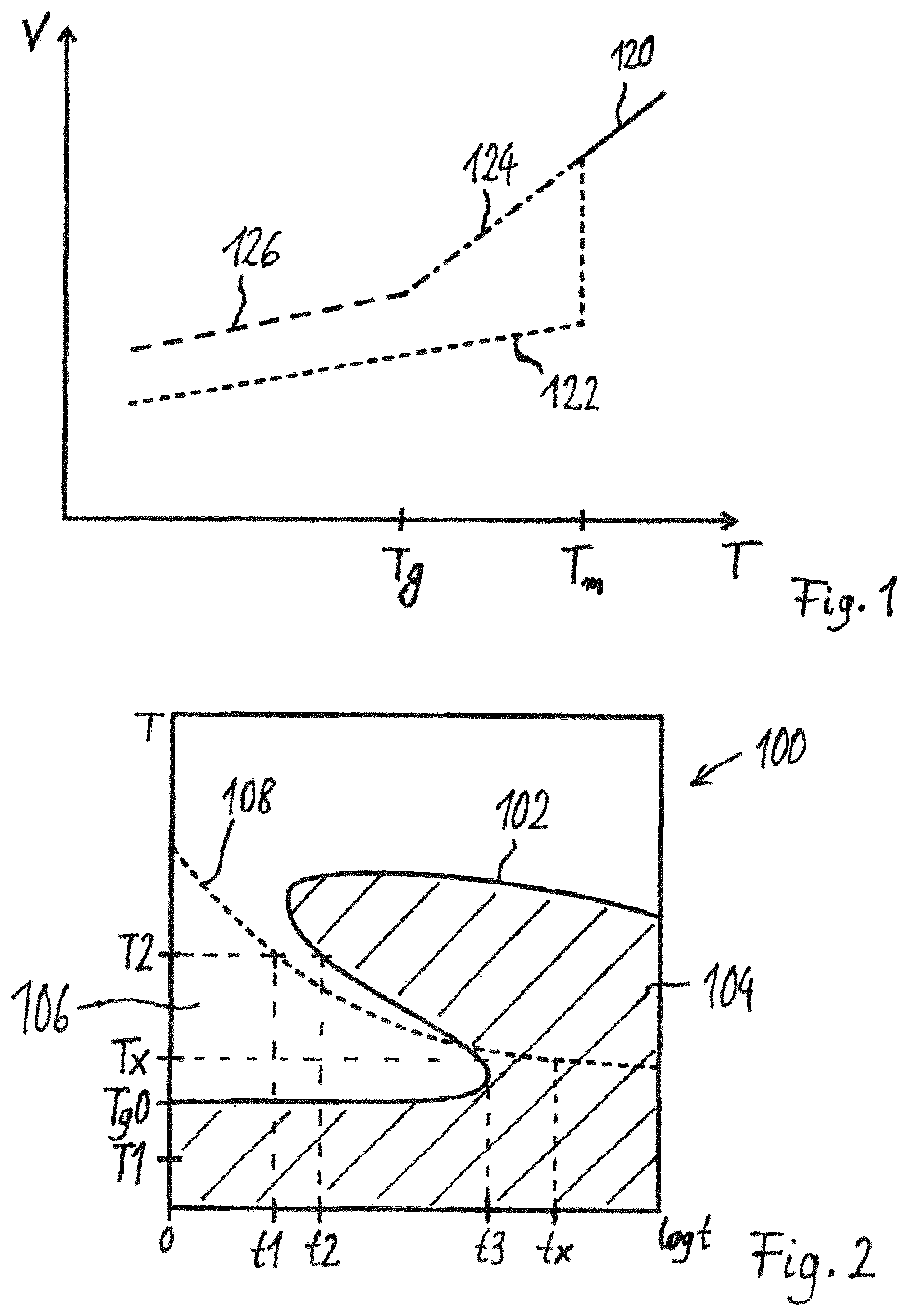 Patent US11787960 — Curable coating material for non-impact printing — Figure 1