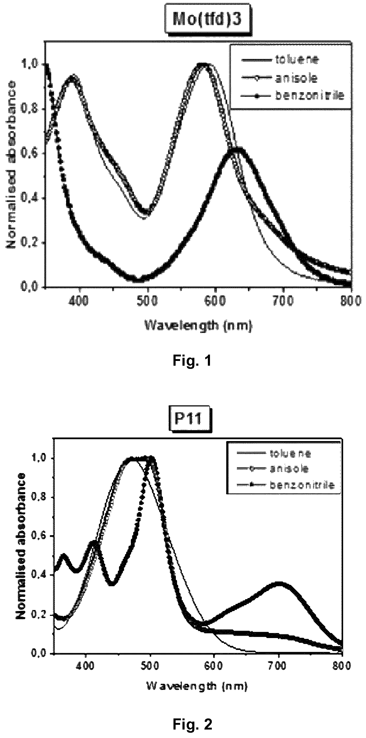 Patent US11787965 Figure 1 – Ink composition for forming an organic layer of a semiconductor