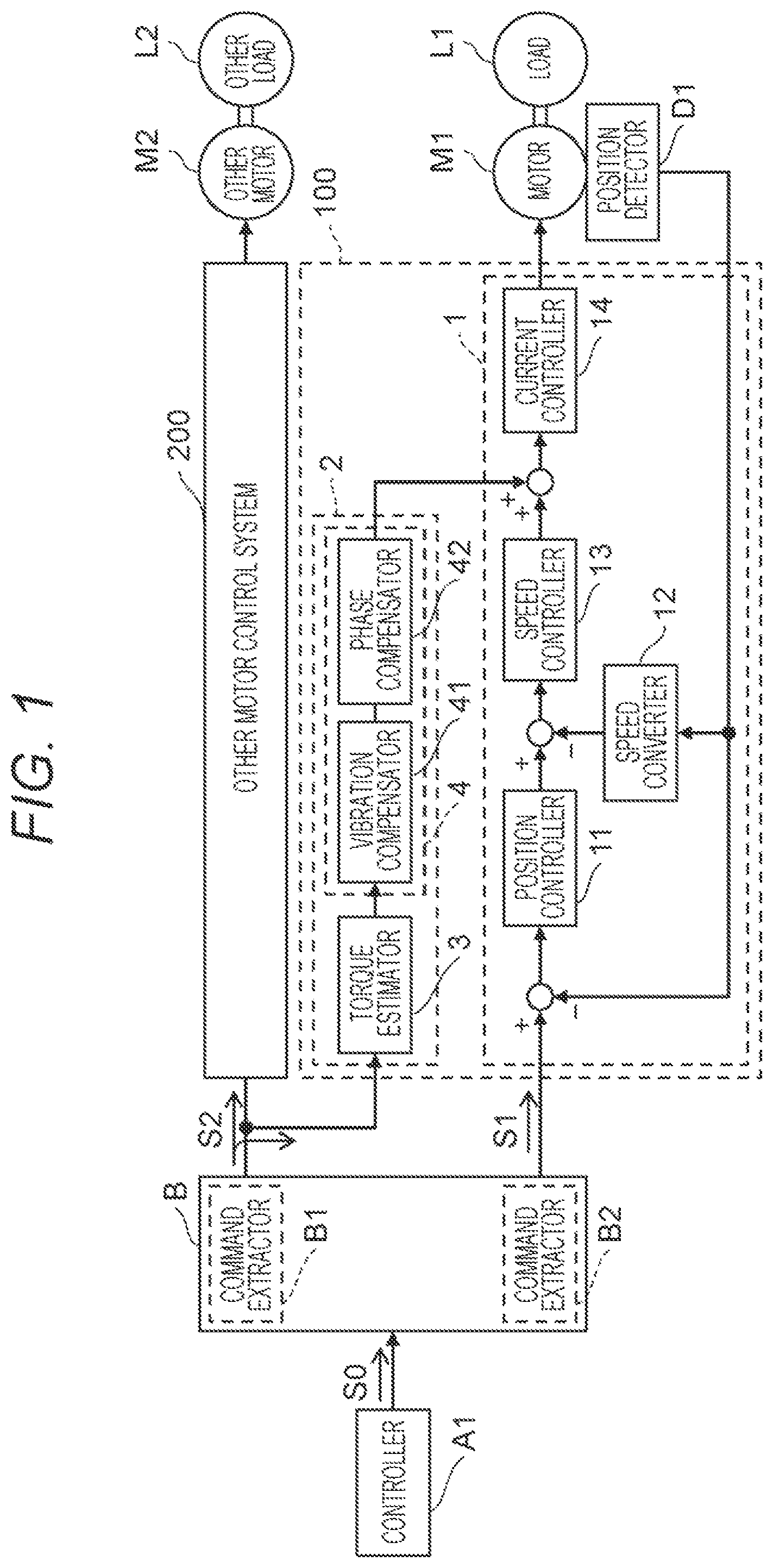 Patent US11791751 — Motor control system, motor control method, and program — Figure 1