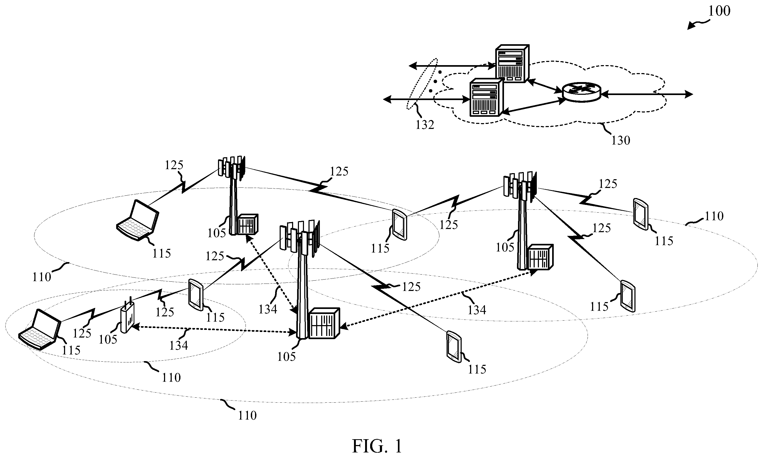 Patent US11791874 — Method and apparatus for CSI reporting in elevation beamforming and FD-MIMO — Figure 1