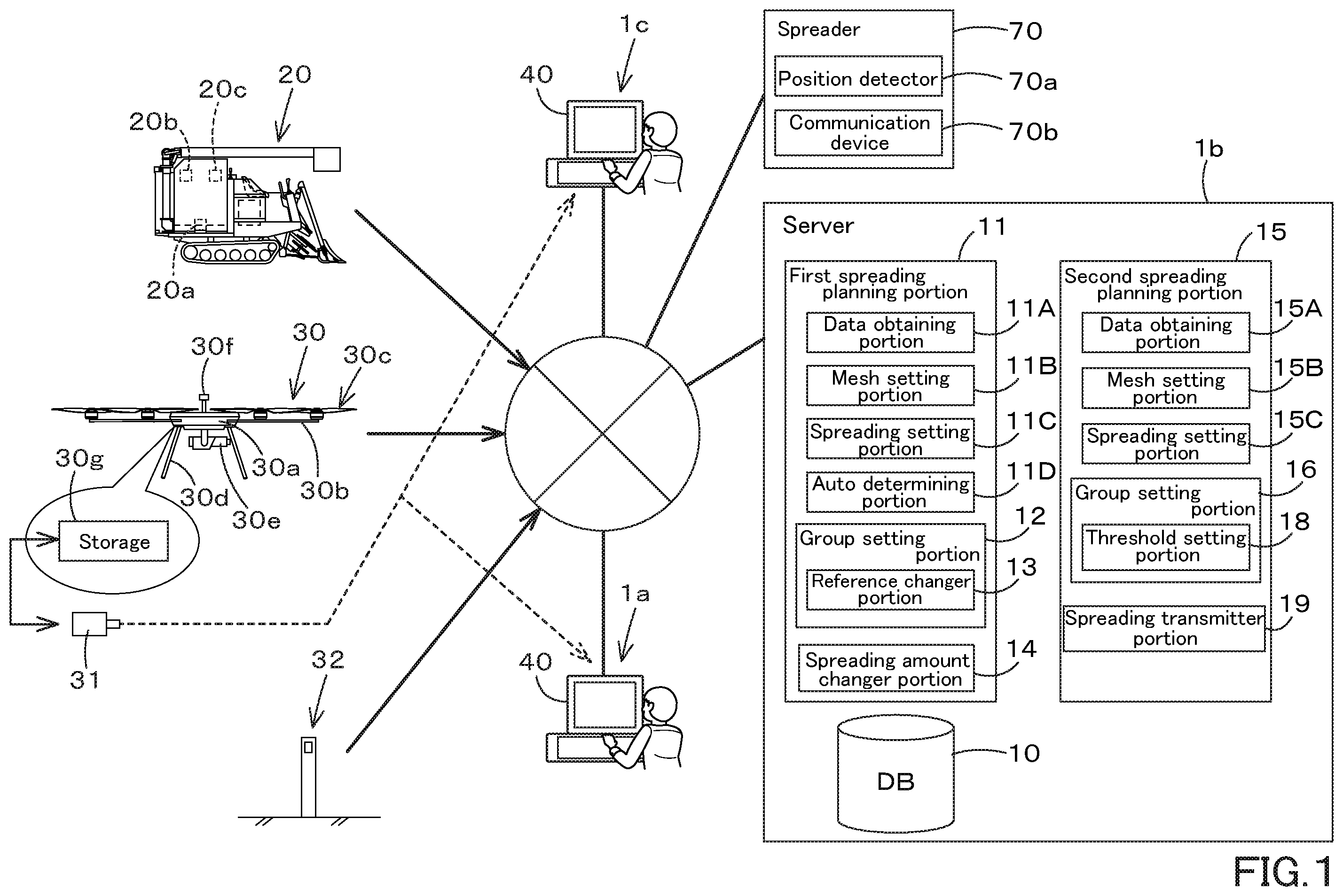 Patent US11793108 — Agriculture support system, agriculture support device and agriculture support method — Figure 1