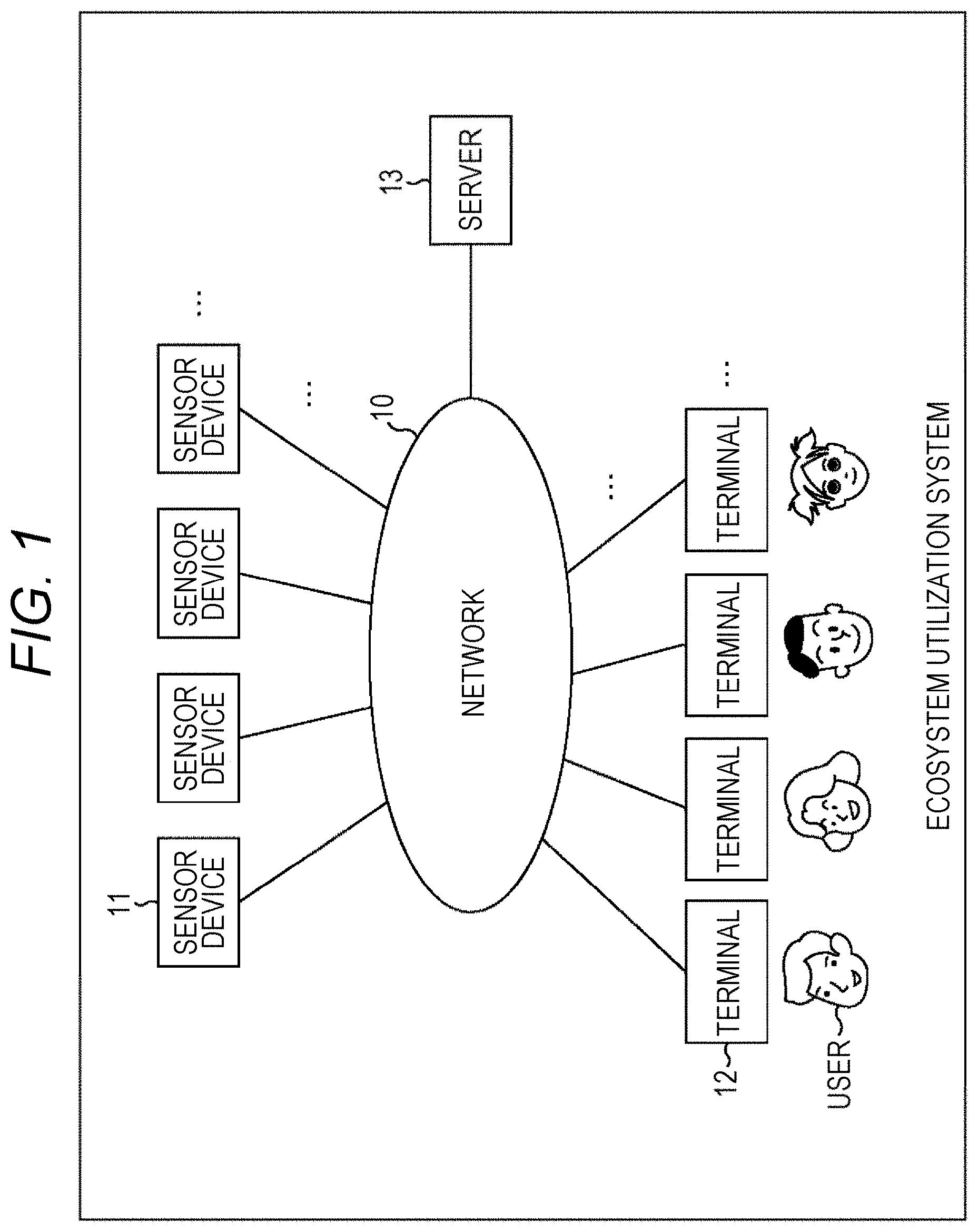 Patent US11793119 — Information processing device and information processing method — Figure 1