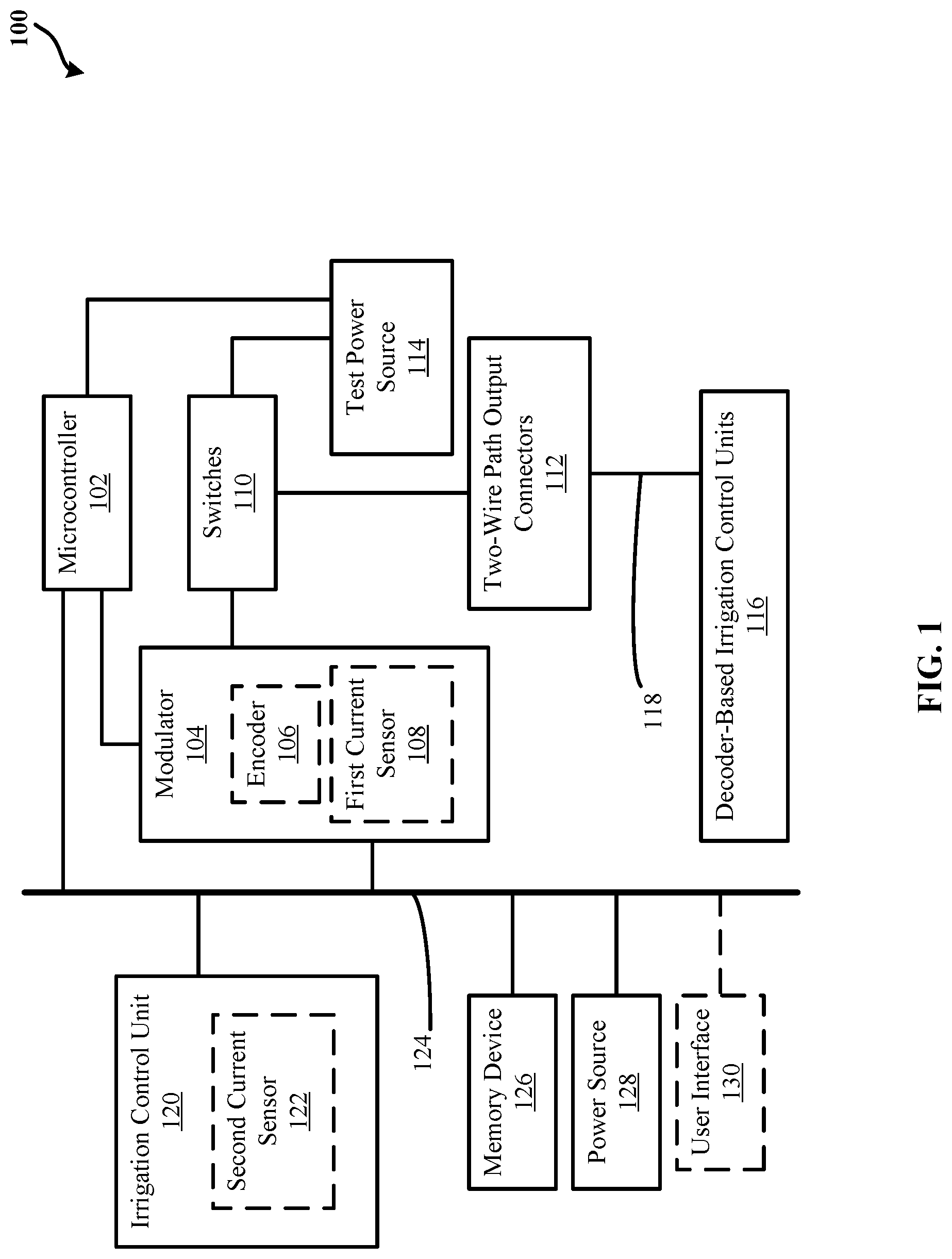 Patent US11793129 — Irrigation controller with relays — Figure 1