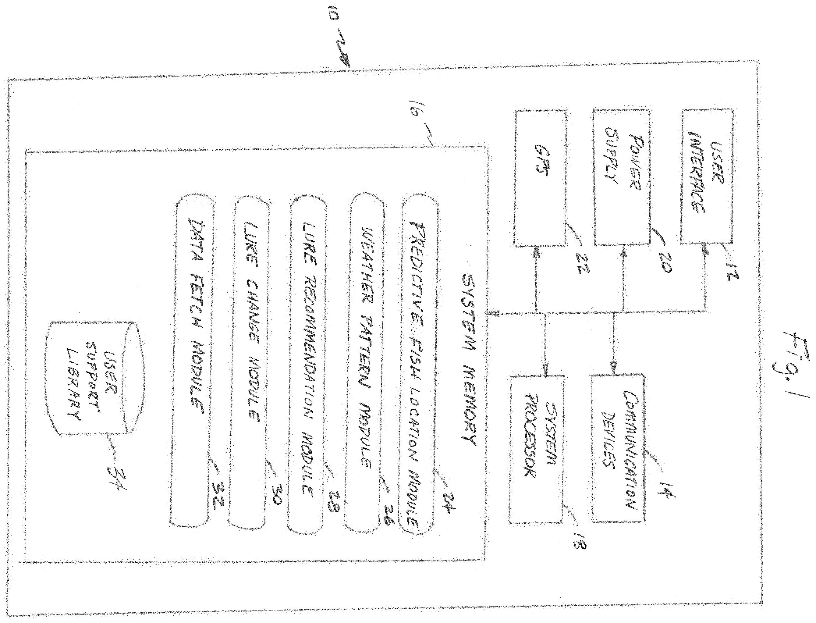Patent US11793185 — Real-time fish movement and location guide — Figure 1